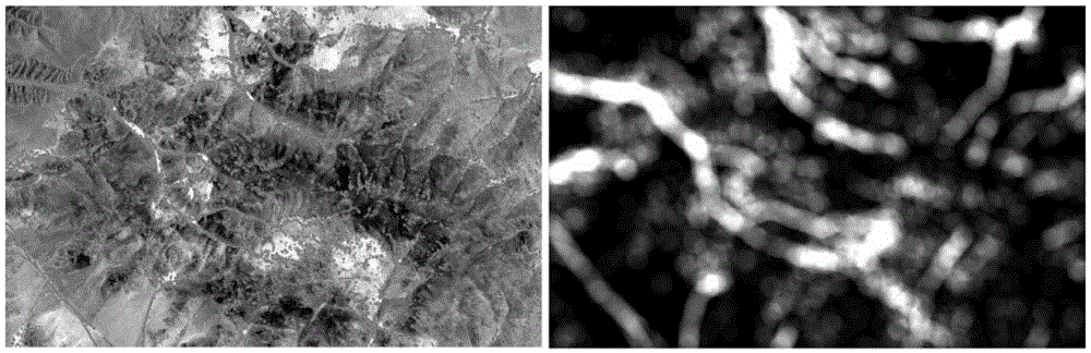 Image feature decomposition-based high spatial resolution remote sensing image prospecting method