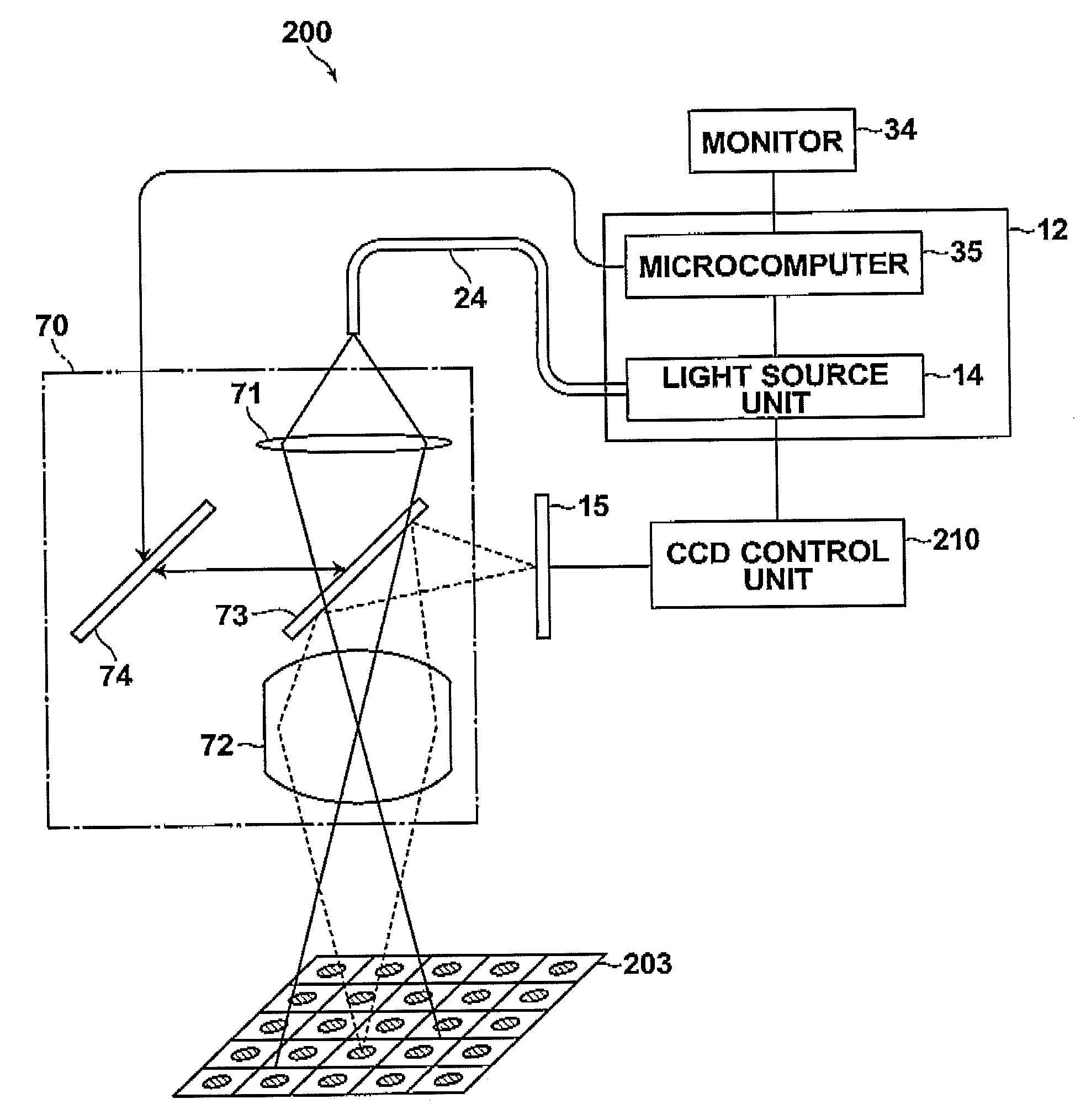 Imaging apparatus