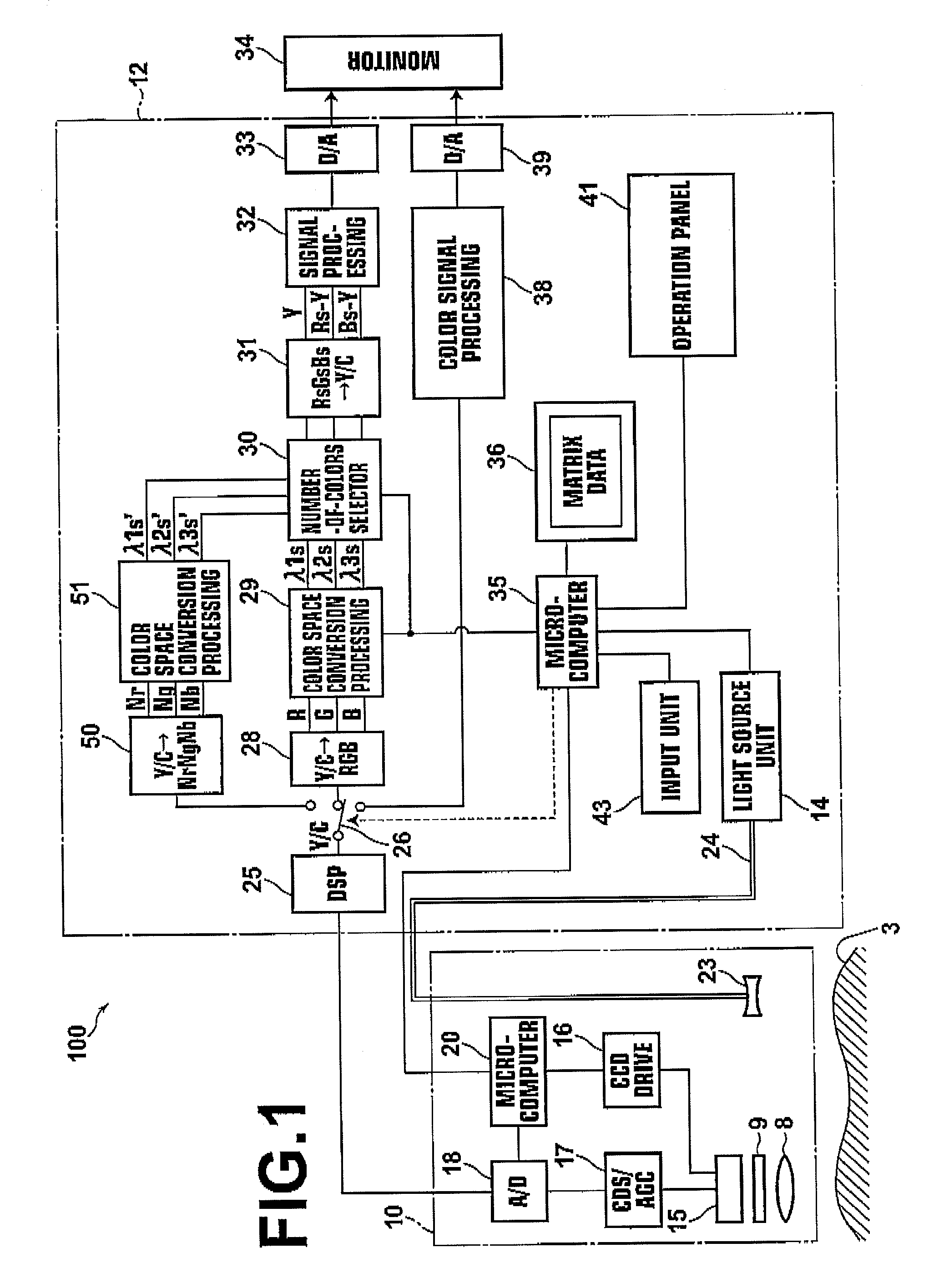 Imaging apparatus