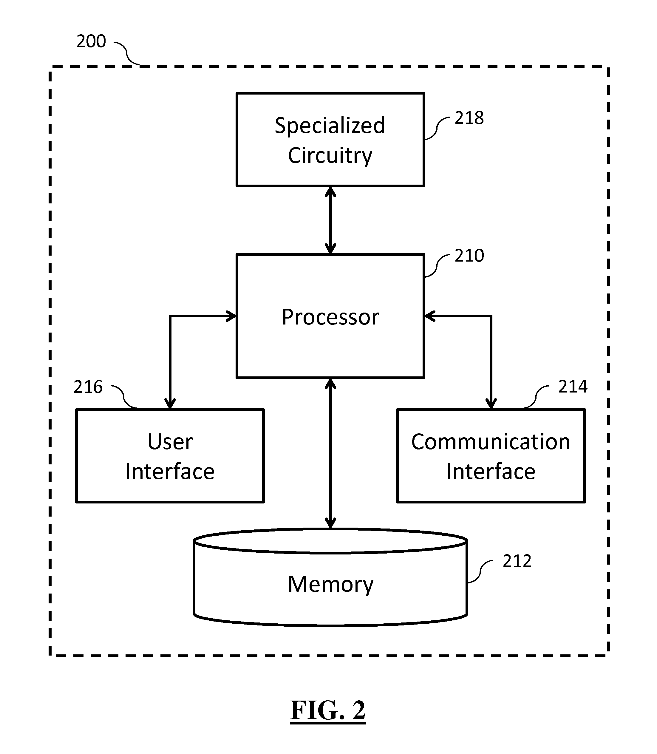 Systems and methods for facilitating location-relevant communication