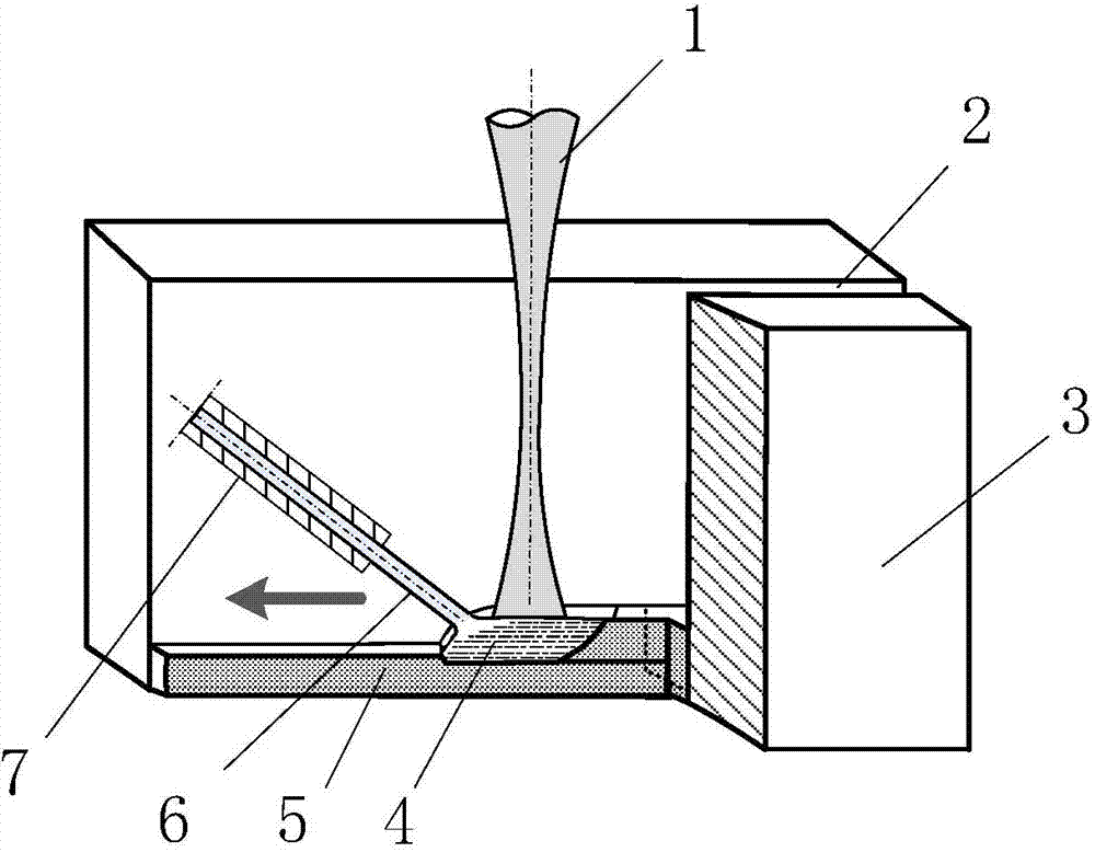 Laser filler wire welding method for thick plate narrow gap