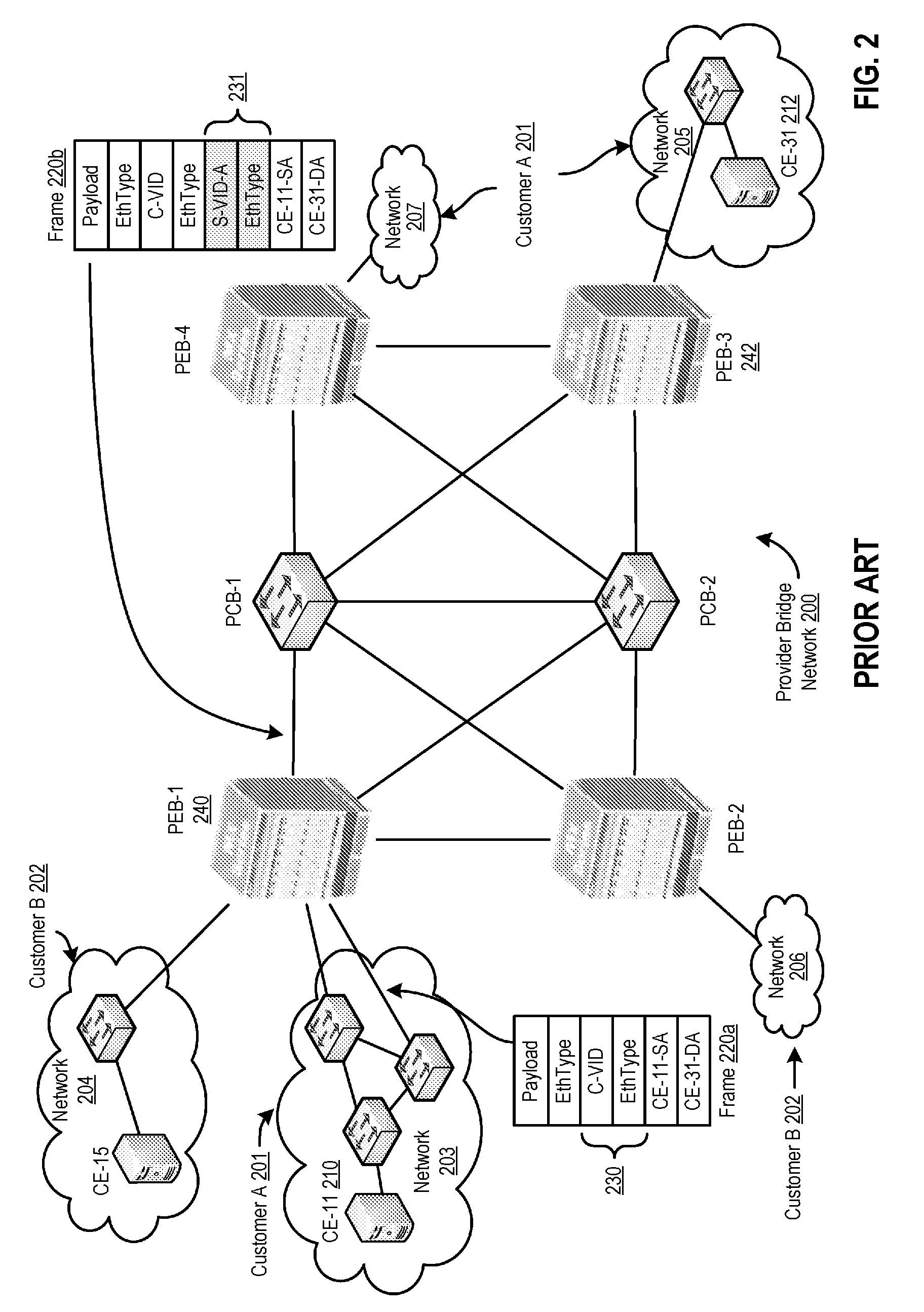 Routing frames in a shortest path computer network for a multi-homed legacy bridge node