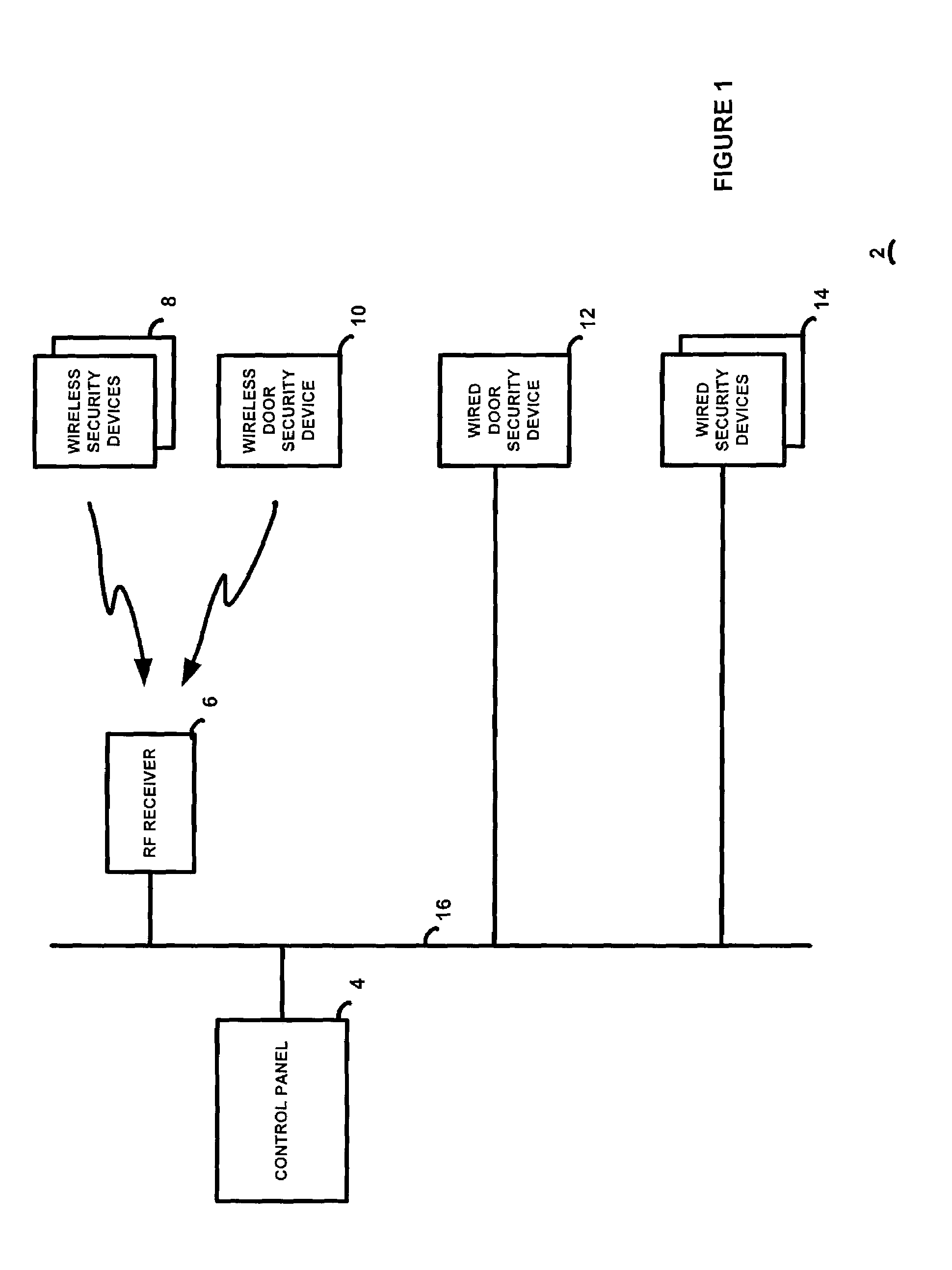 Door security device for use in security systems