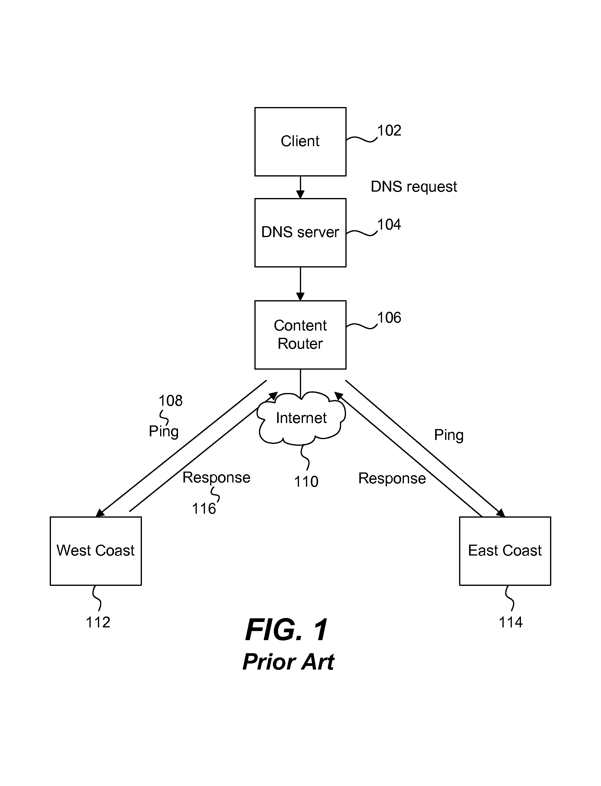 Path selection system