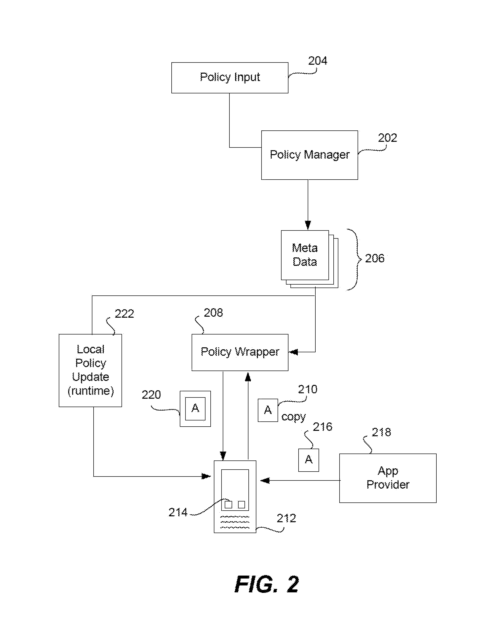 Network linker for secure execution of unsecured apps on a device