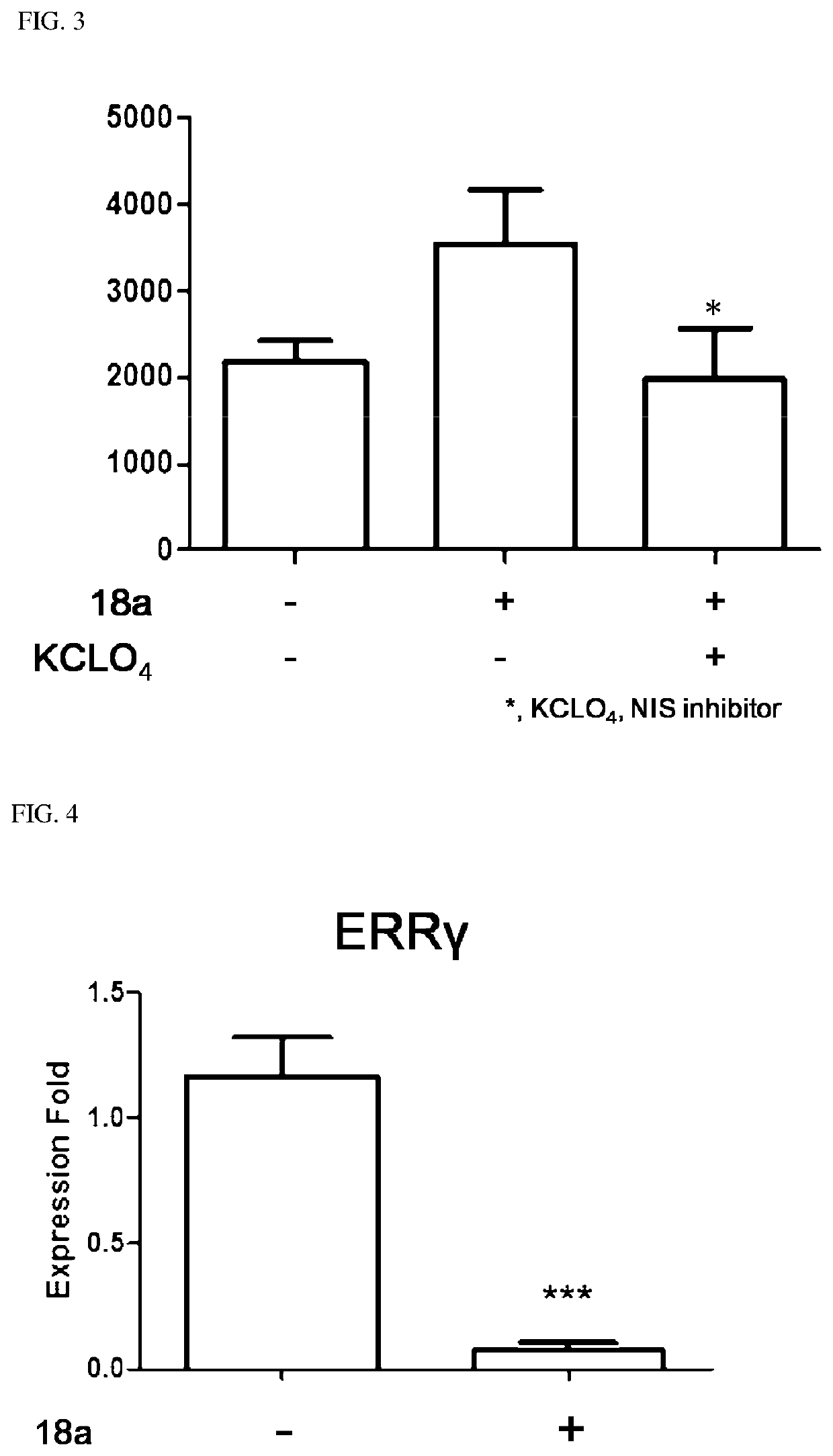 Novel aryl ethene derivative and pharmaceutical composition containing same as active ingredient