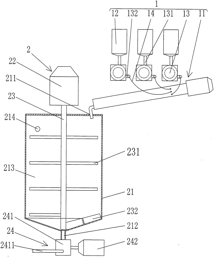 Color paste stirring device