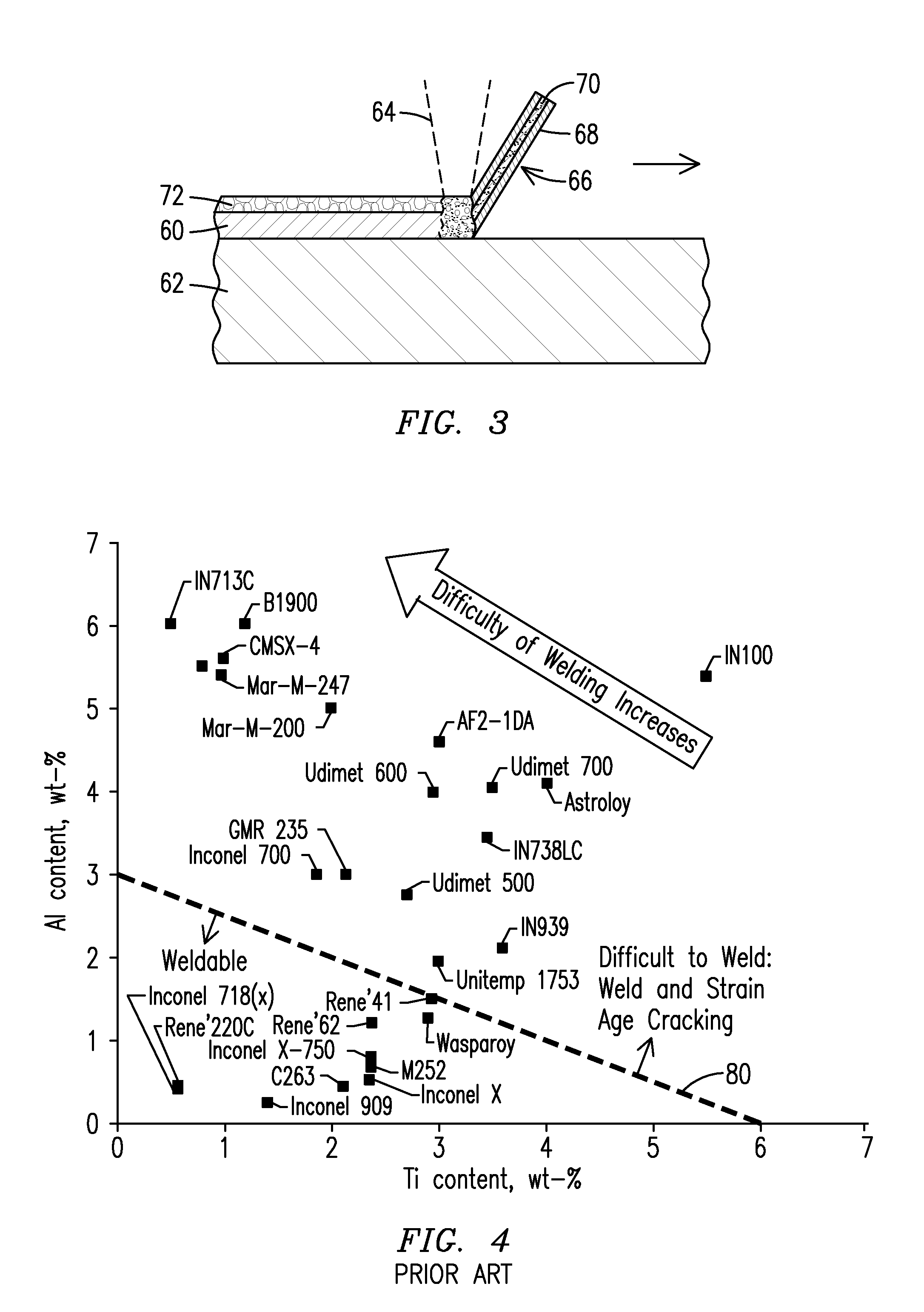 Flux for laser welding