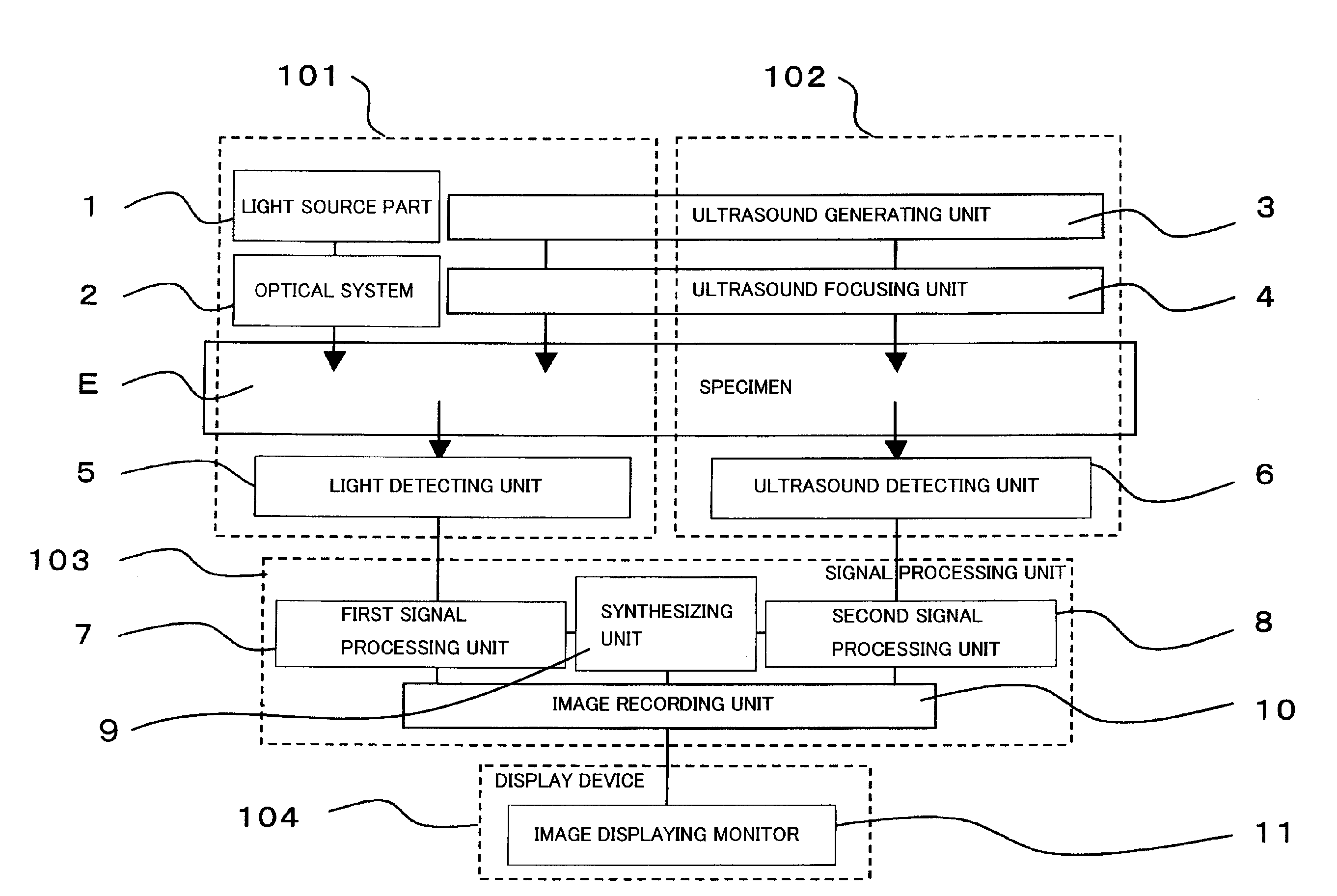 Measurement apparatus