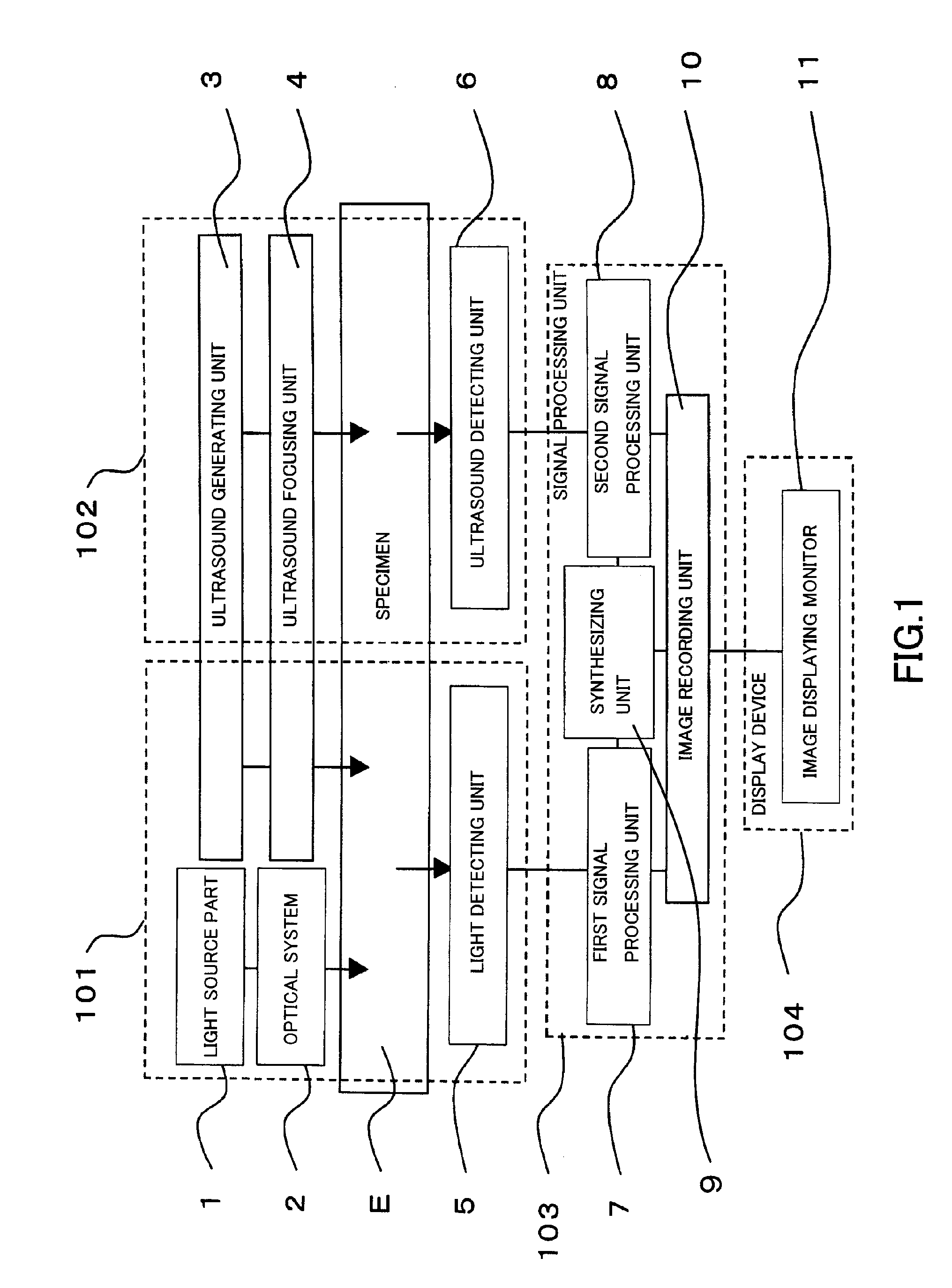 Measurement apparatus