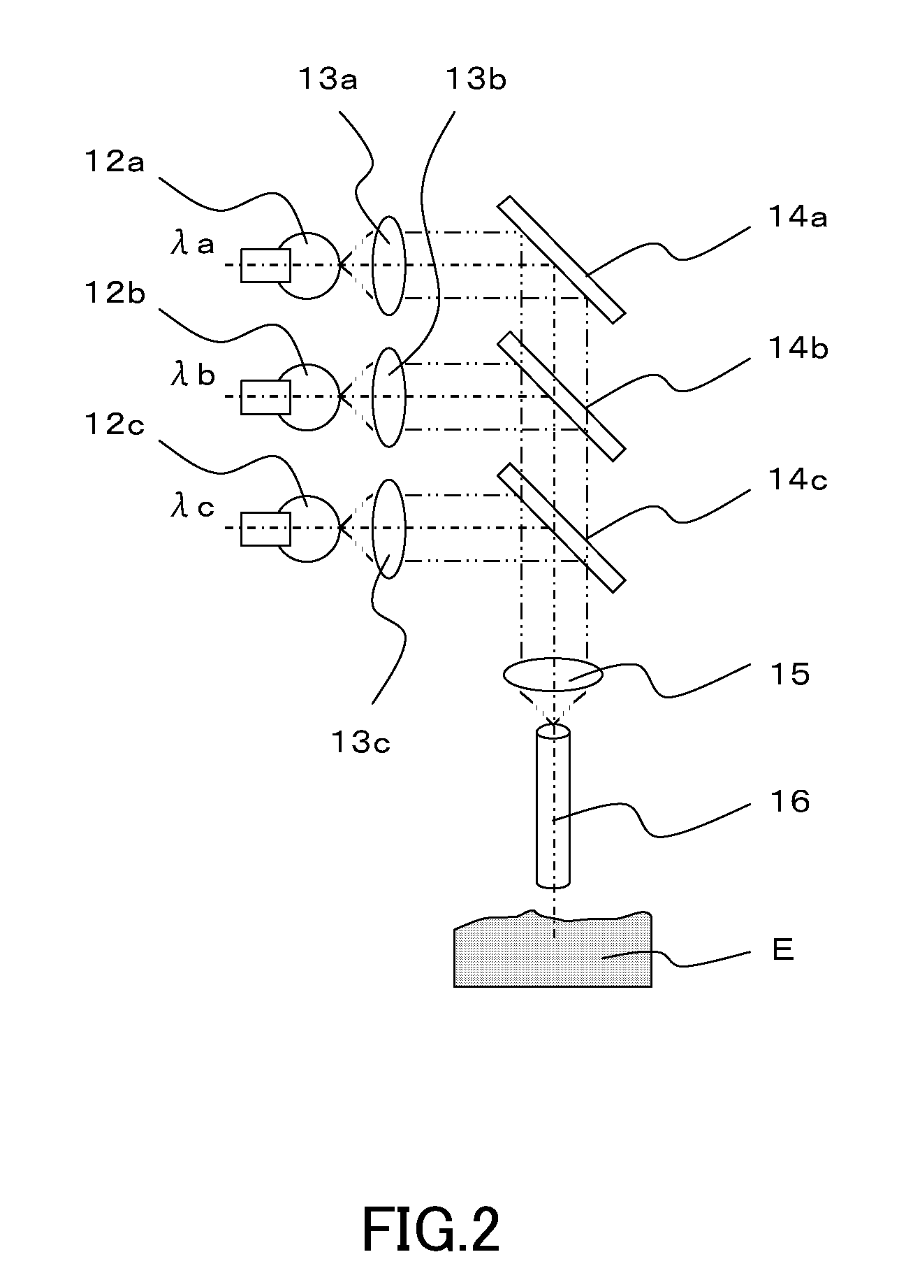 Measurement apparatus