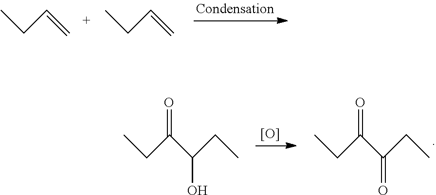 Synthesis method of 3,4-hexanedione