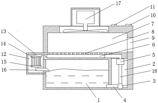 Water circulation unfreezing equipment