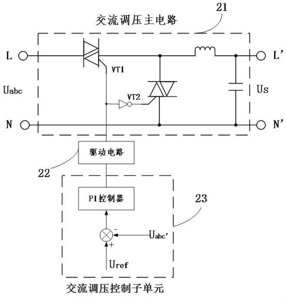 A line power compensation system based on energy storage and AC voltage regulation control