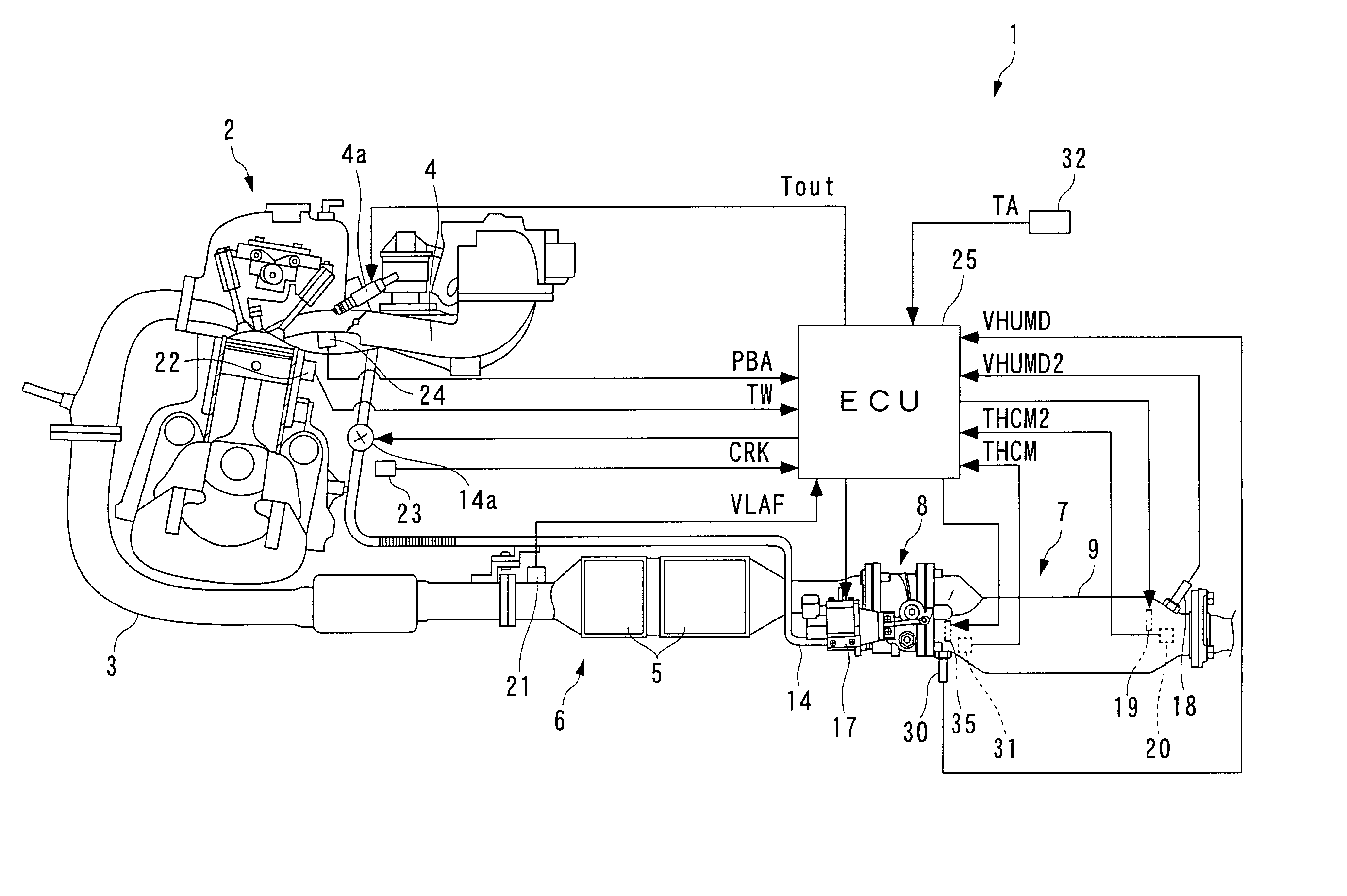 Temperature control system for humidity sensor