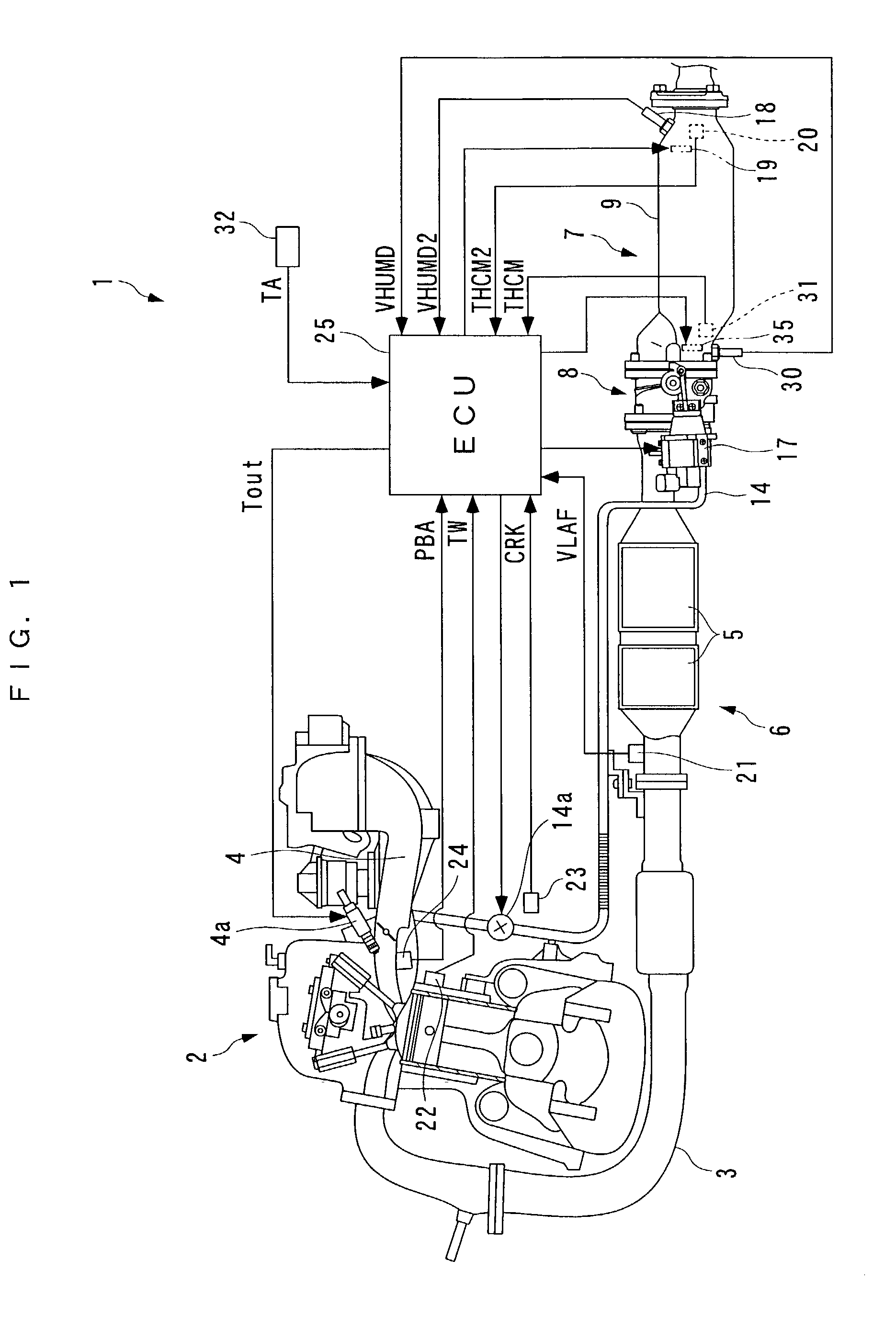 Temperature control system for humidity sensor