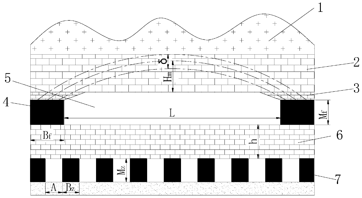 A shallow-buried close-range room-and-pillar type goaf uplink mining rock stratum stability analysis method