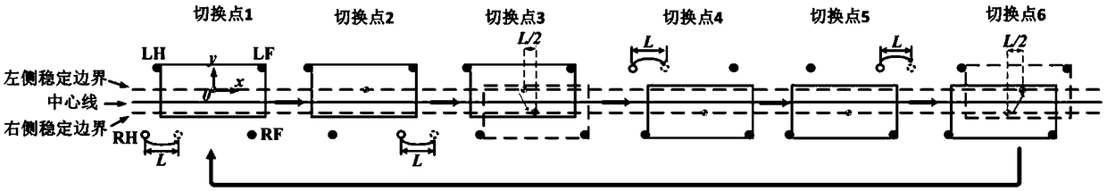 Static gait and diagonal trotting gait switching algorithm applied to quadruped bionic robot