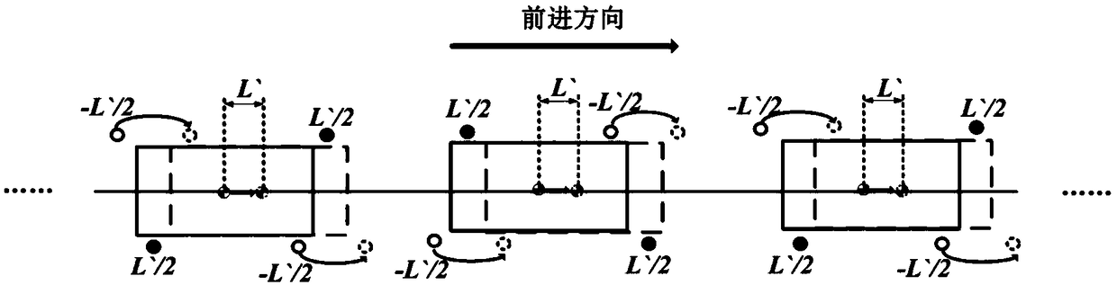 Static gait and diagonal trotting gait switching algorithm applied to quadruped bionic robot