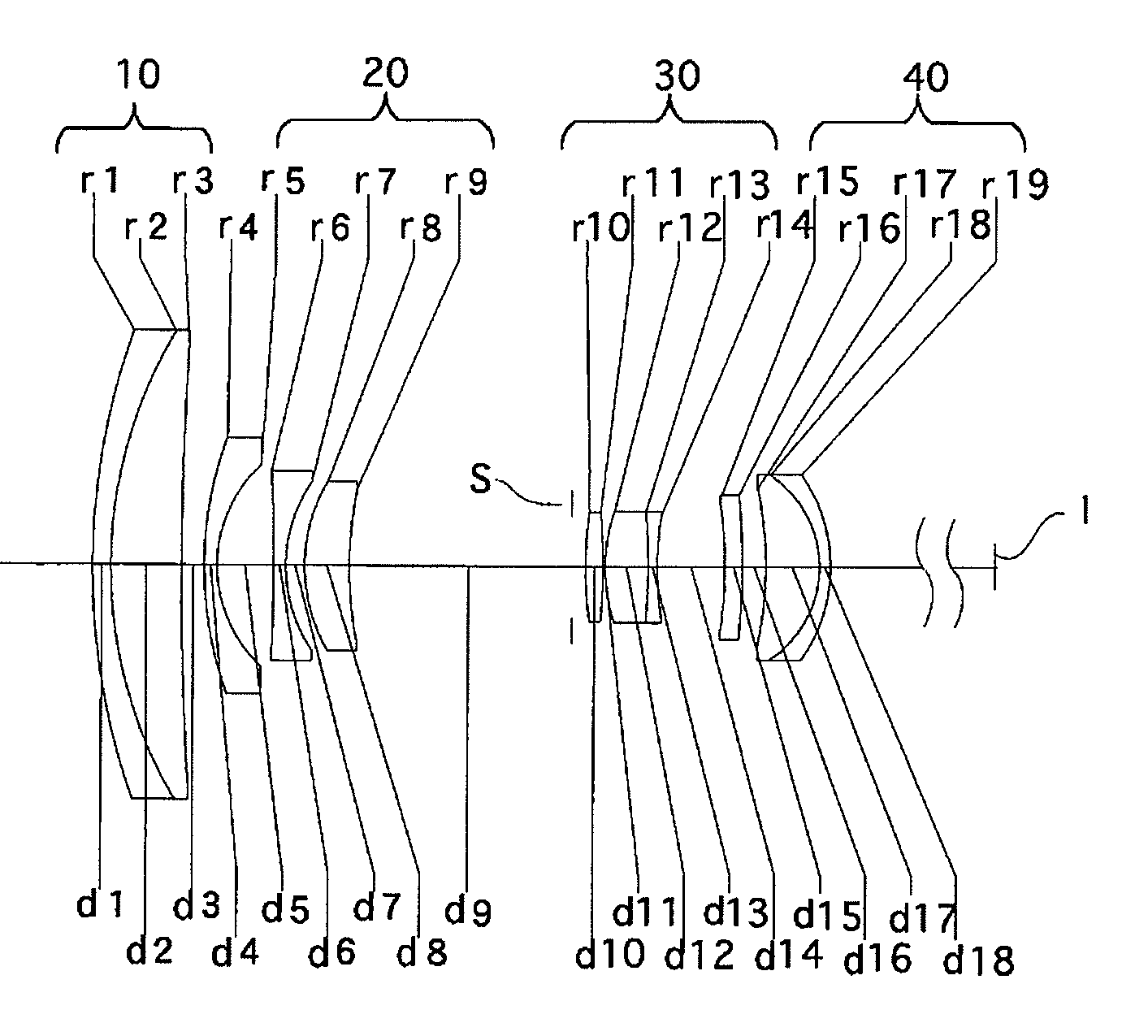 Standard zoom lens system