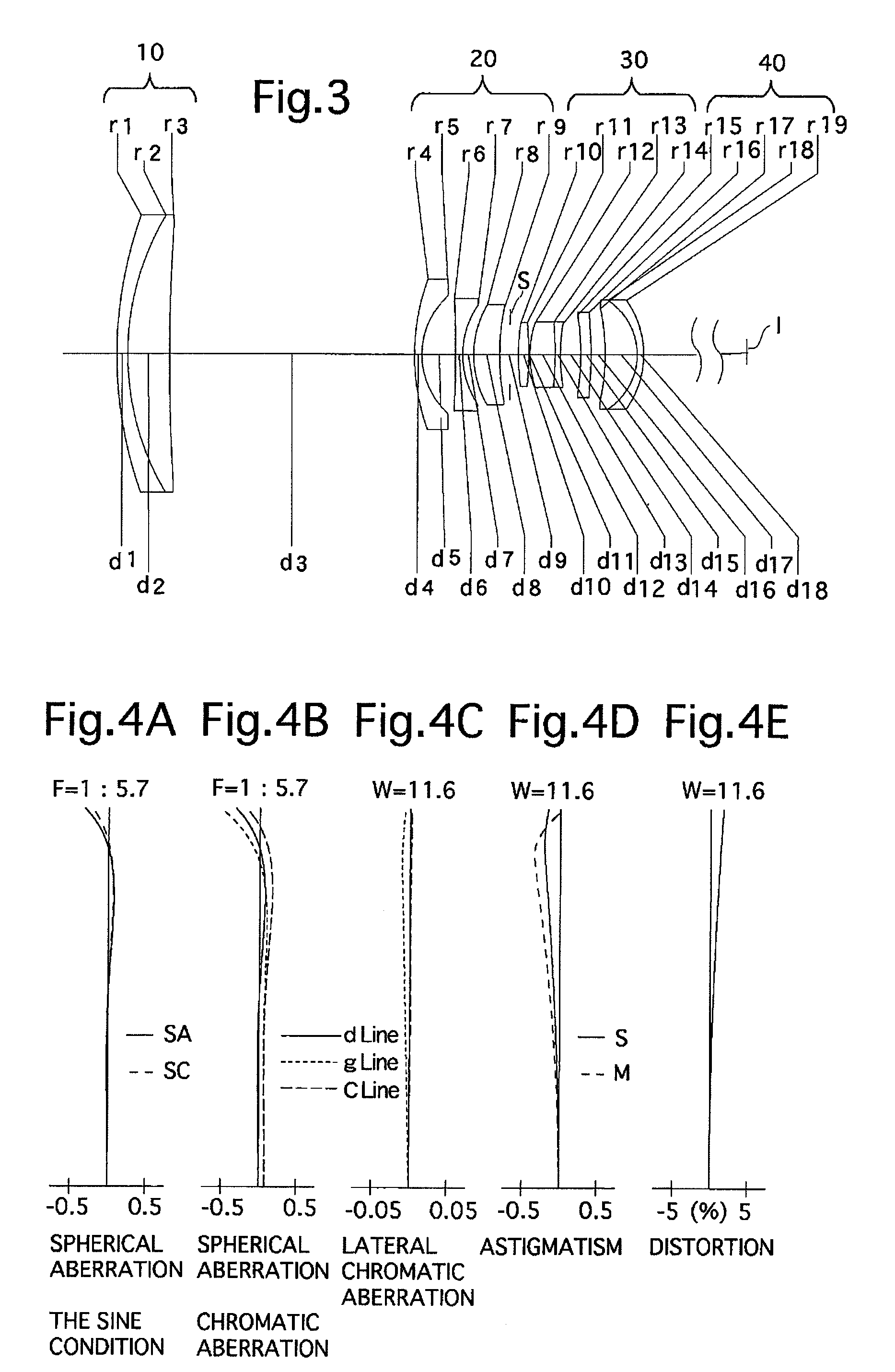 Standard zoom lens system