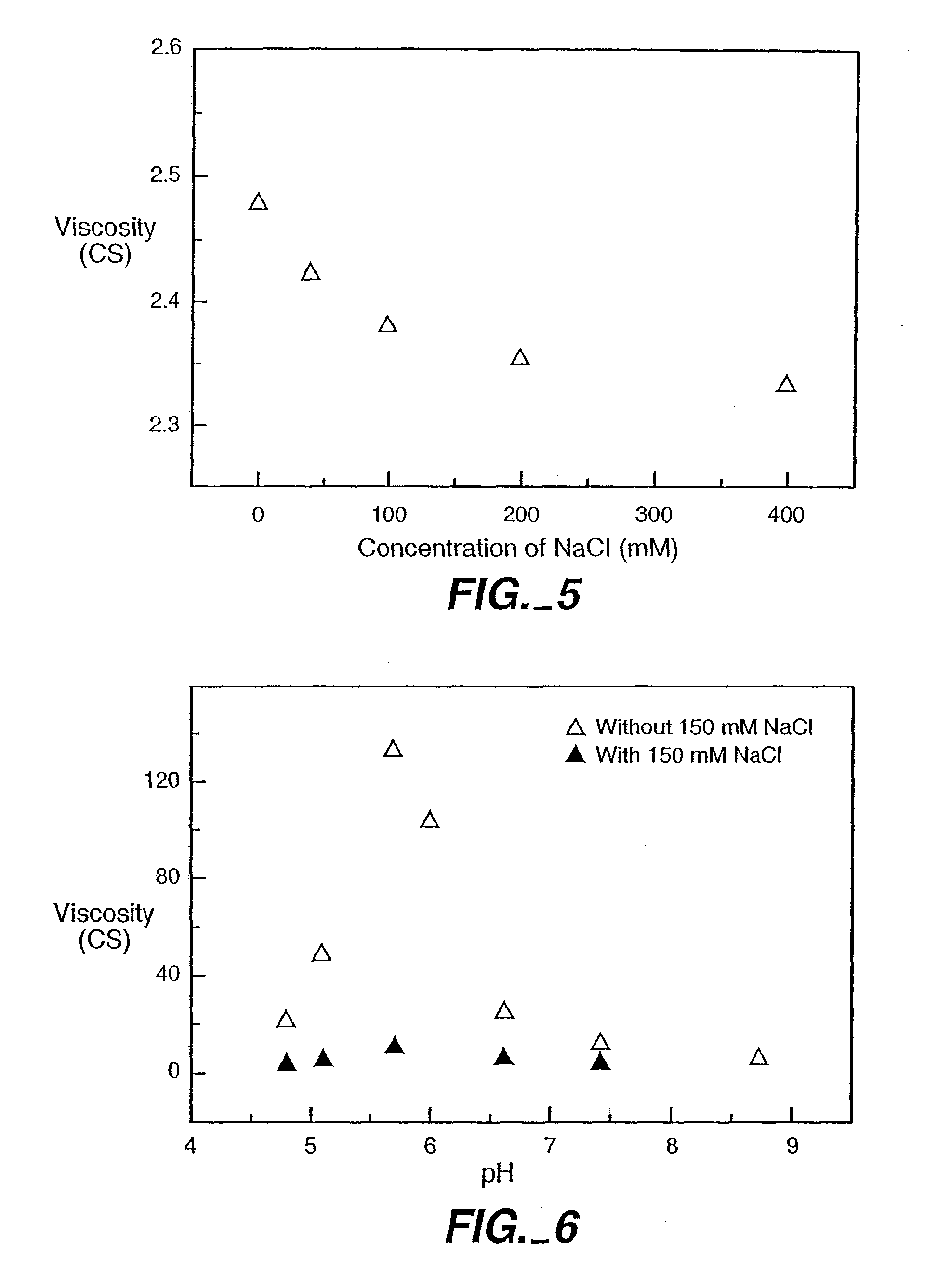 Reduced-viscosity concentrated protein formulations