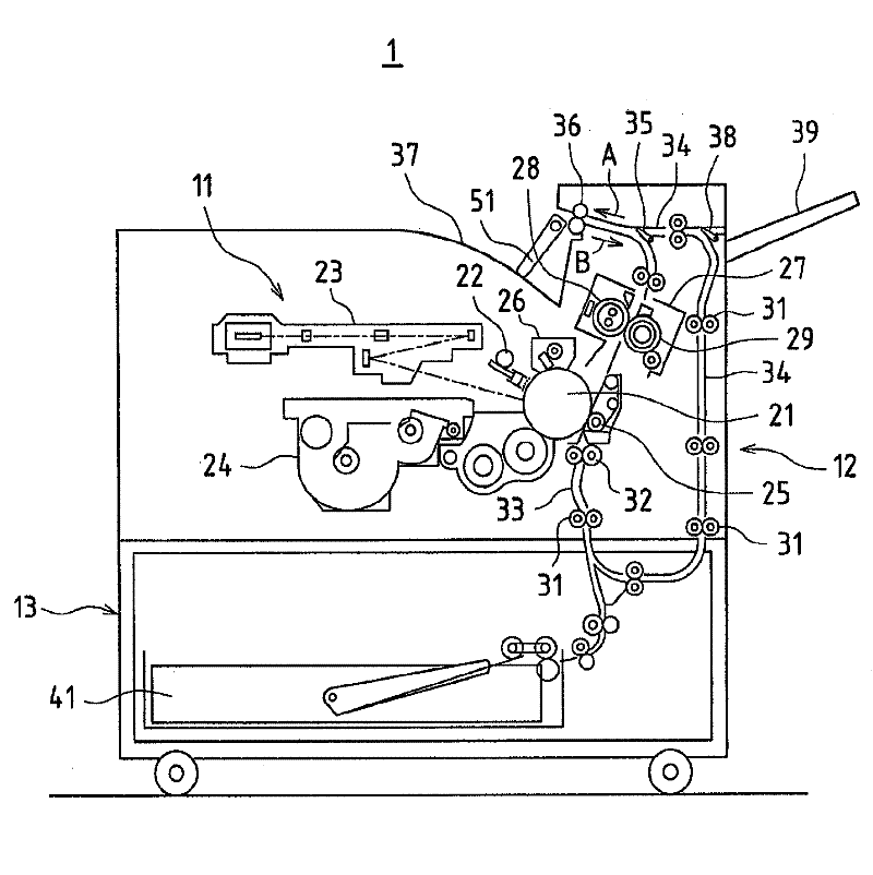 Image forming apparatus