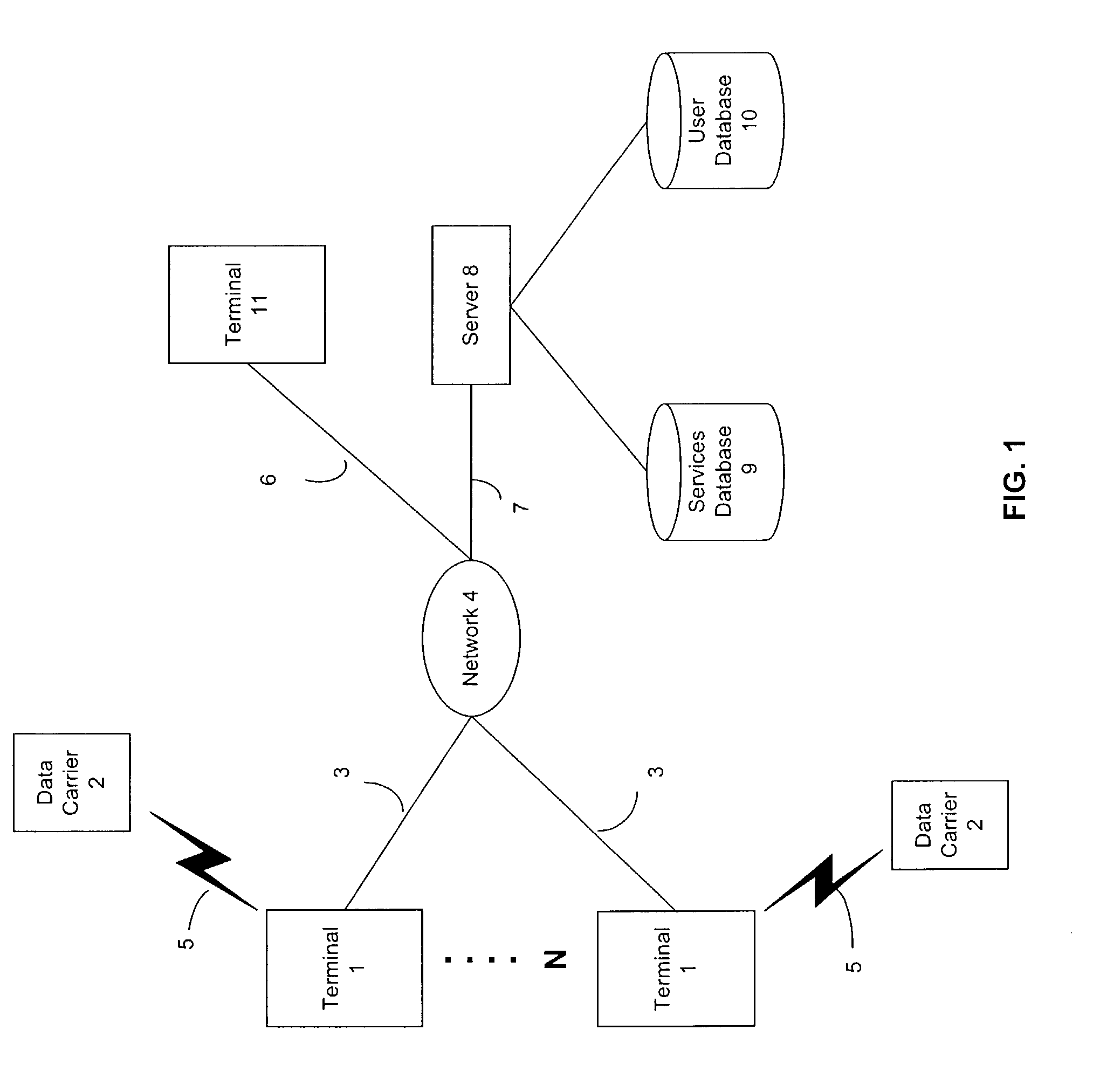 Apparatus, system, method and computer program product for implementing an automatic identification system with a personal communication device to improve functionality