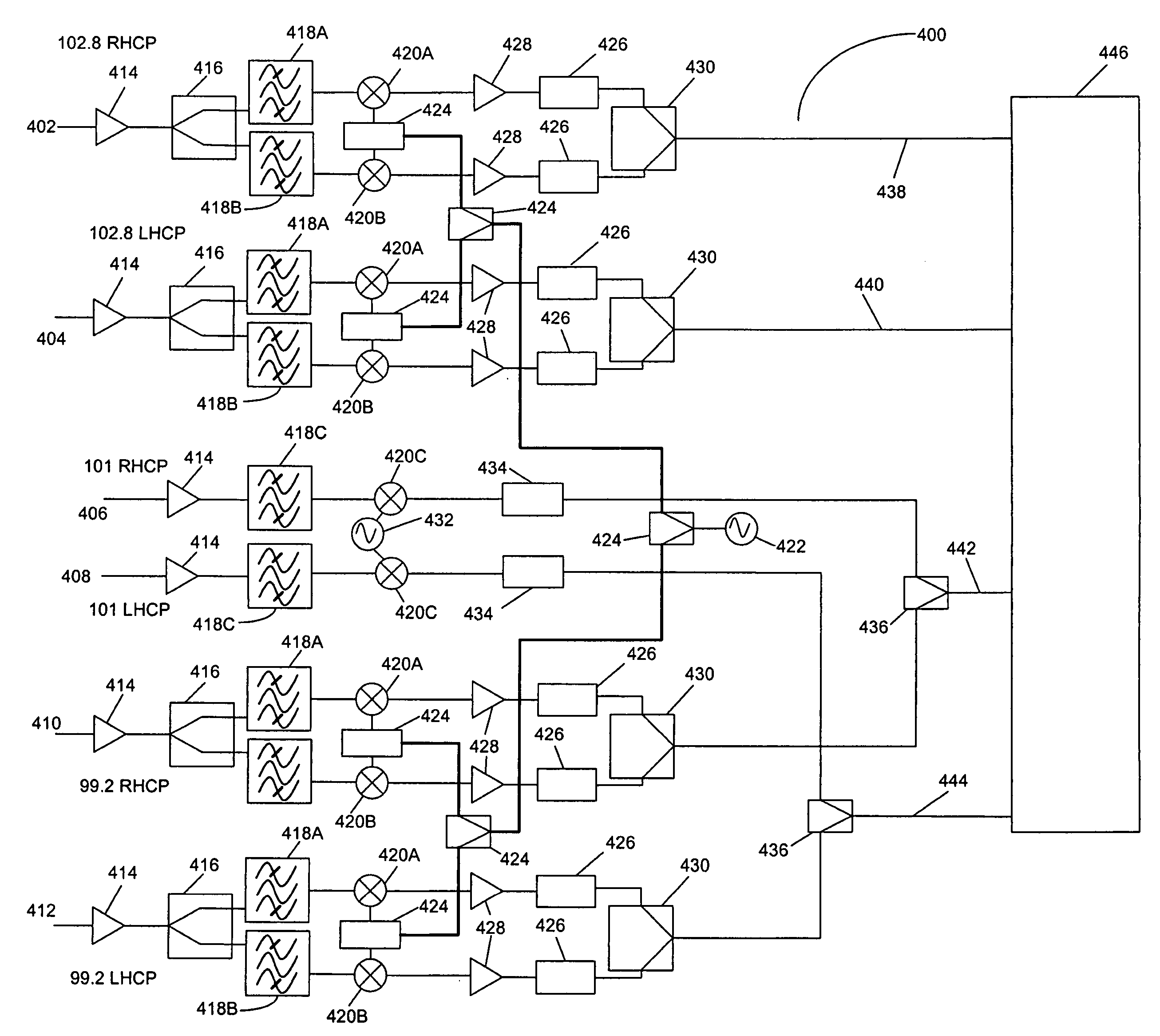 Single local oscillator sharing in multi-band ka-band LNBS