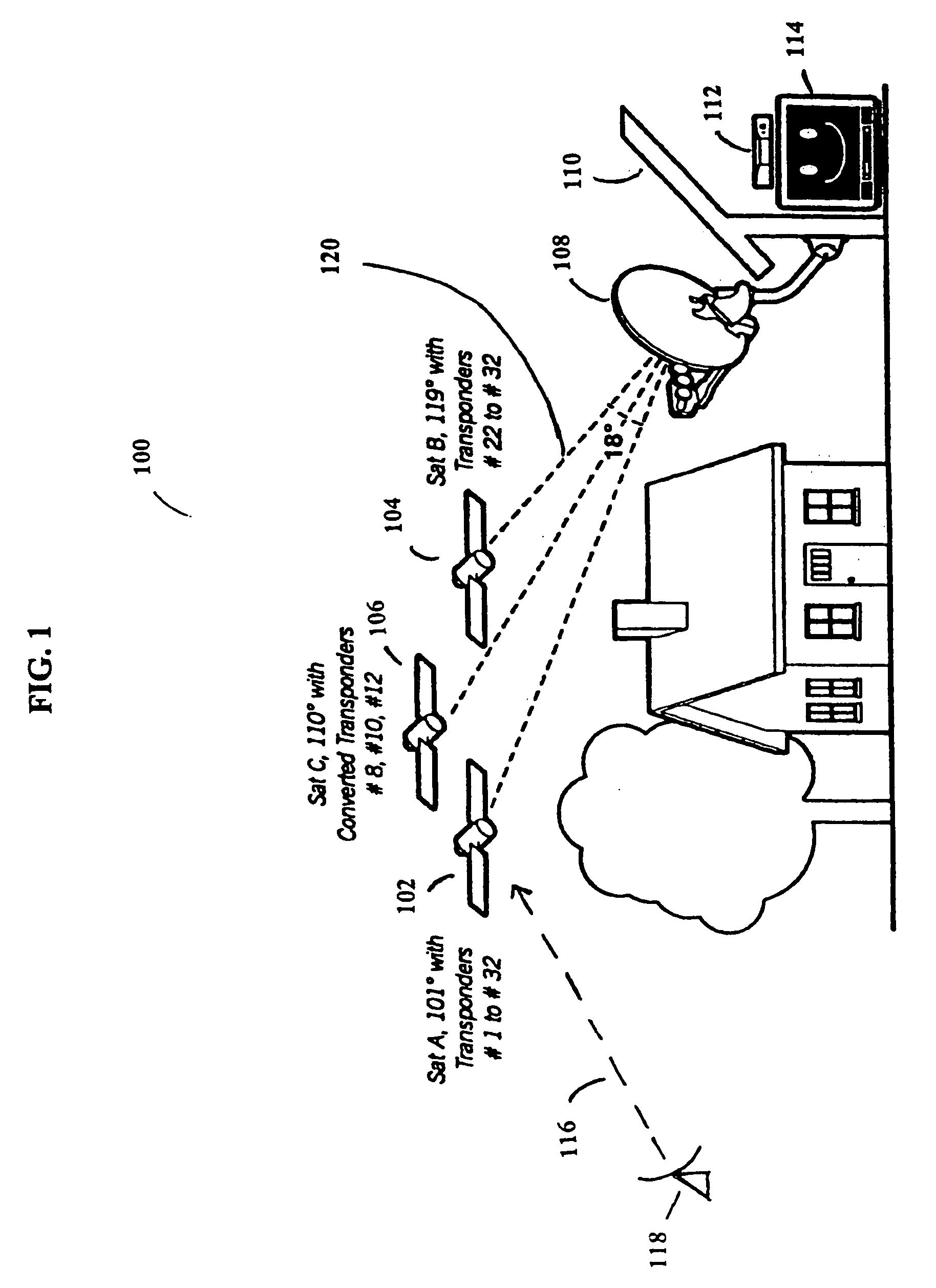 Single local oscillator sharing in multi-band ka-band LNBS