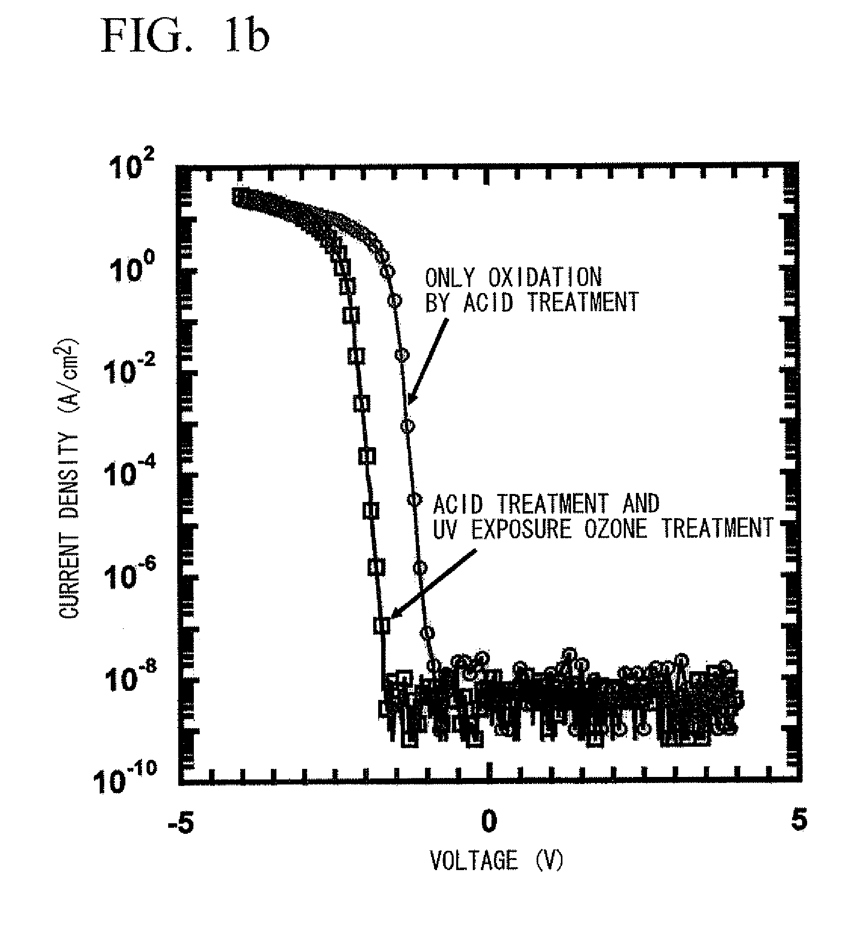 Method for diamond surface treatment and device using diamond thin film