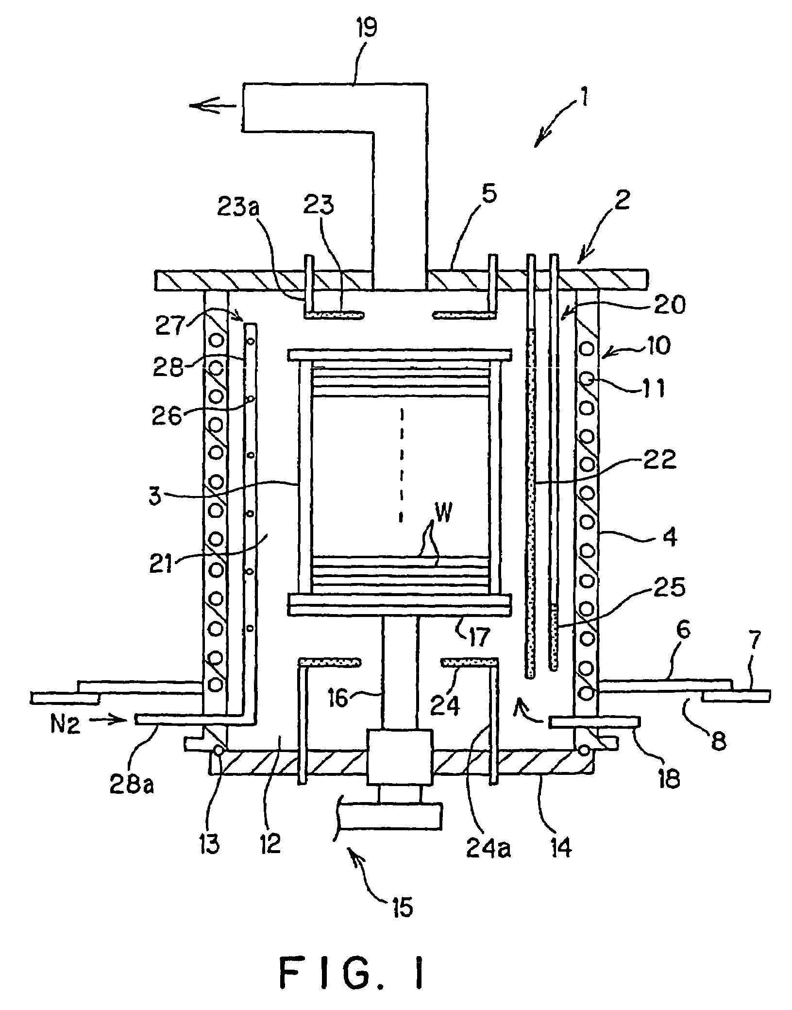 Thermal processing method and thermal processing unit