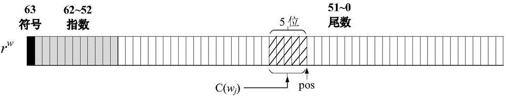 Engineering drawing copyright protection and modification positioning method