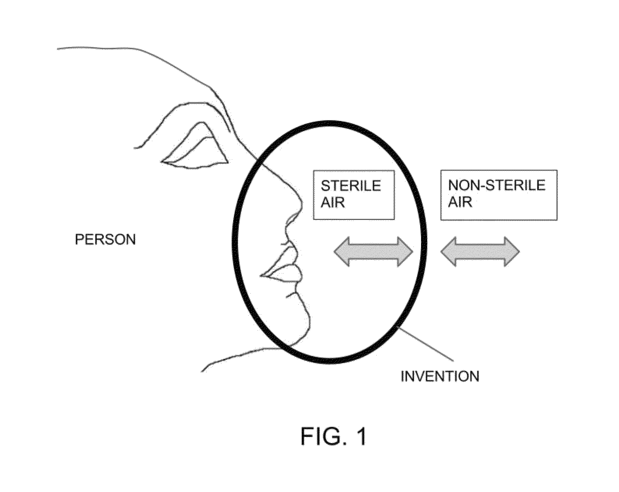 Apparatus for infection control