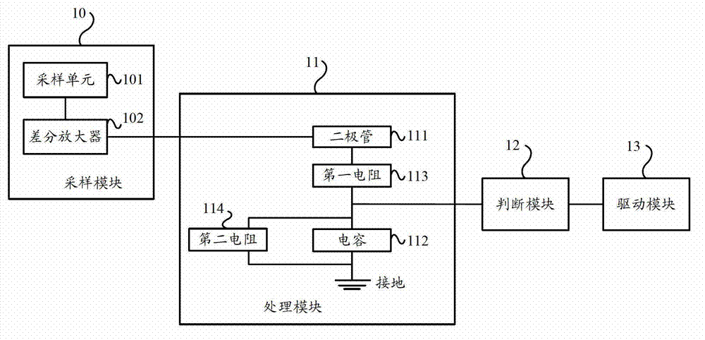 Protection circuit, control method of protection circuit, telecommunication plug-in shelf device