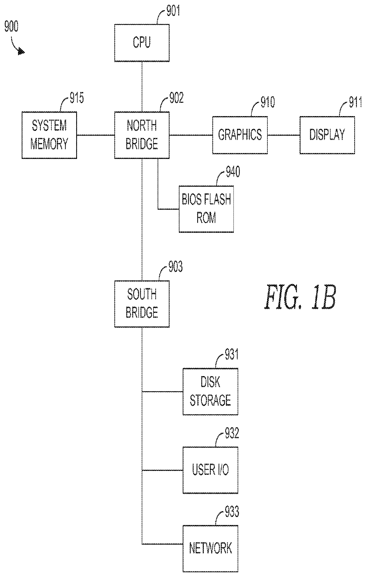 Characterizing sleep architecture