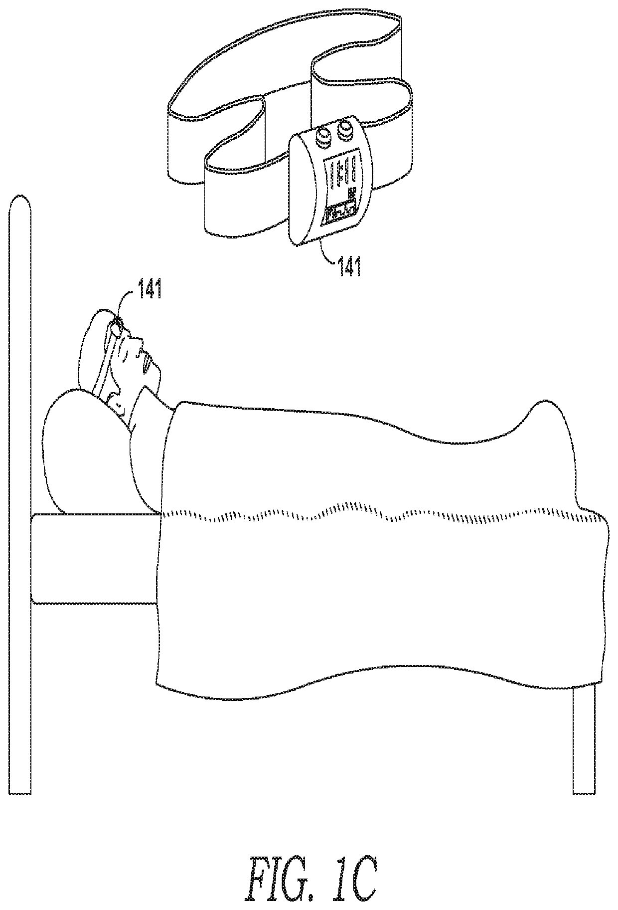 Characterizing sleep architecture