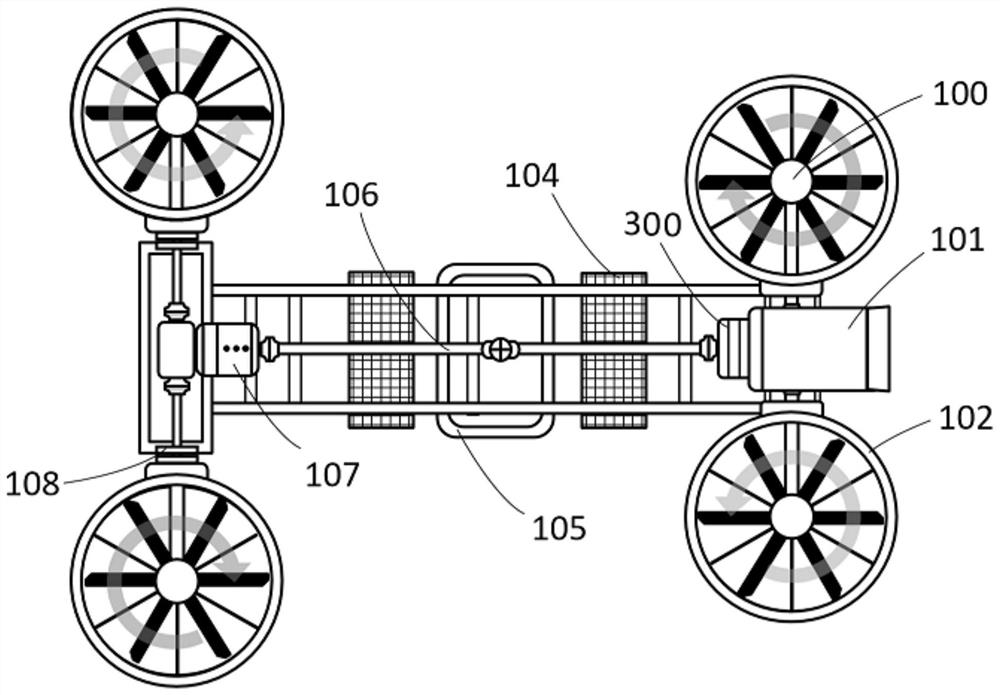 Hybrid power four-duct manned aircraft