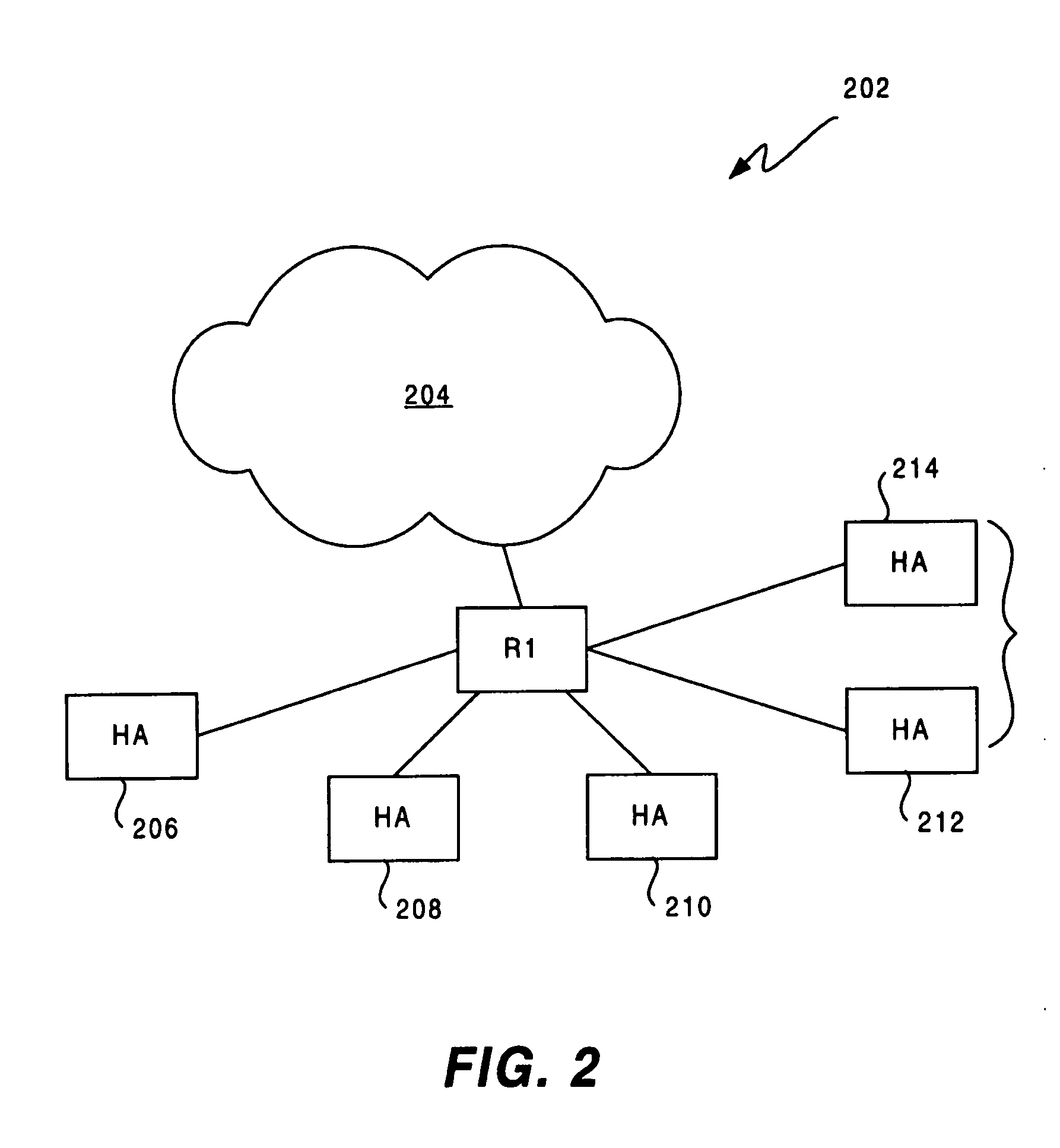 Mobile IP accounting