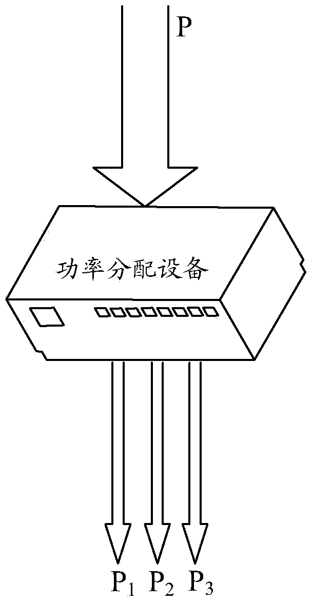 Method and device for distributing power