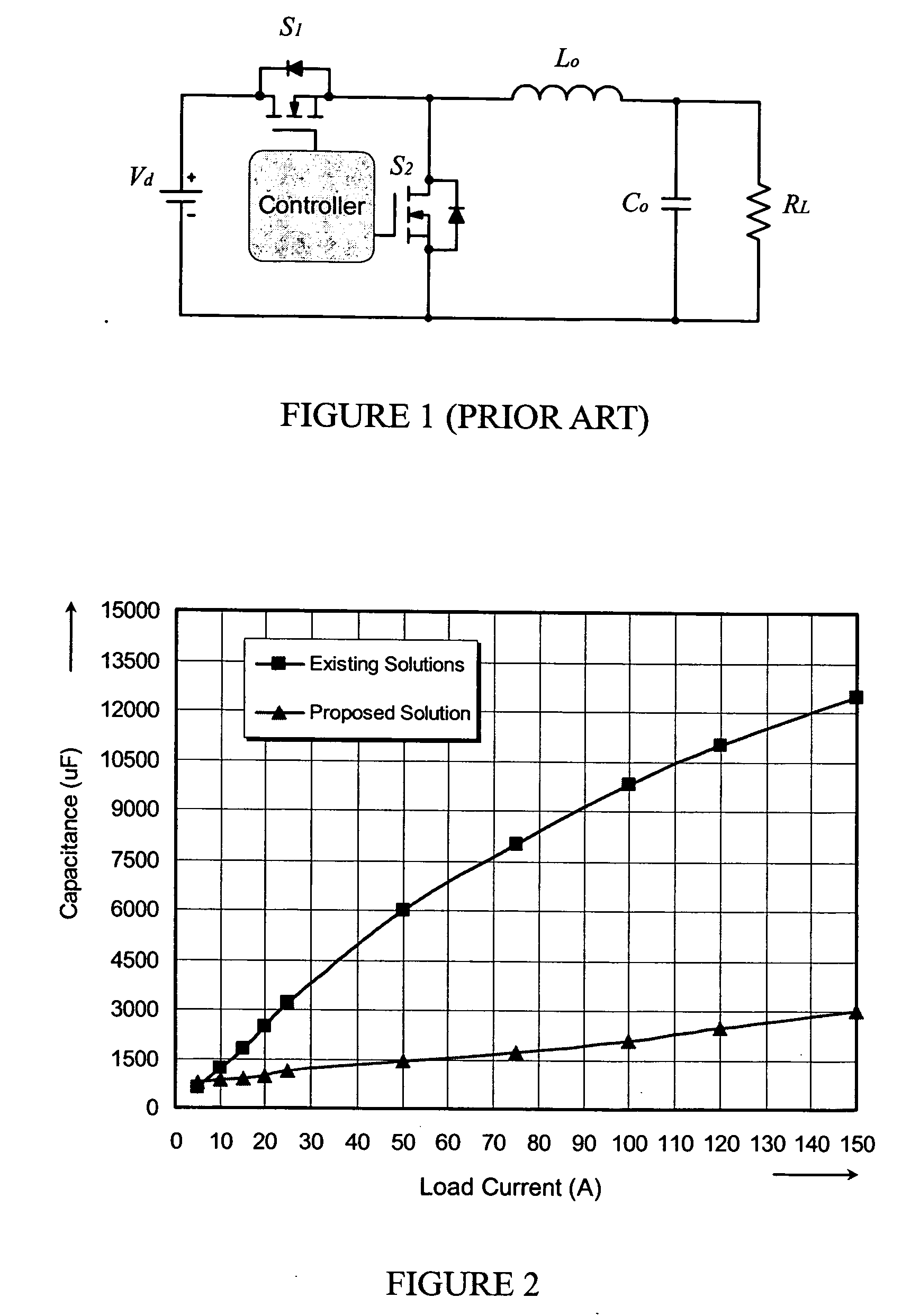 Dynamic conversion circuit for a voltage regulator module