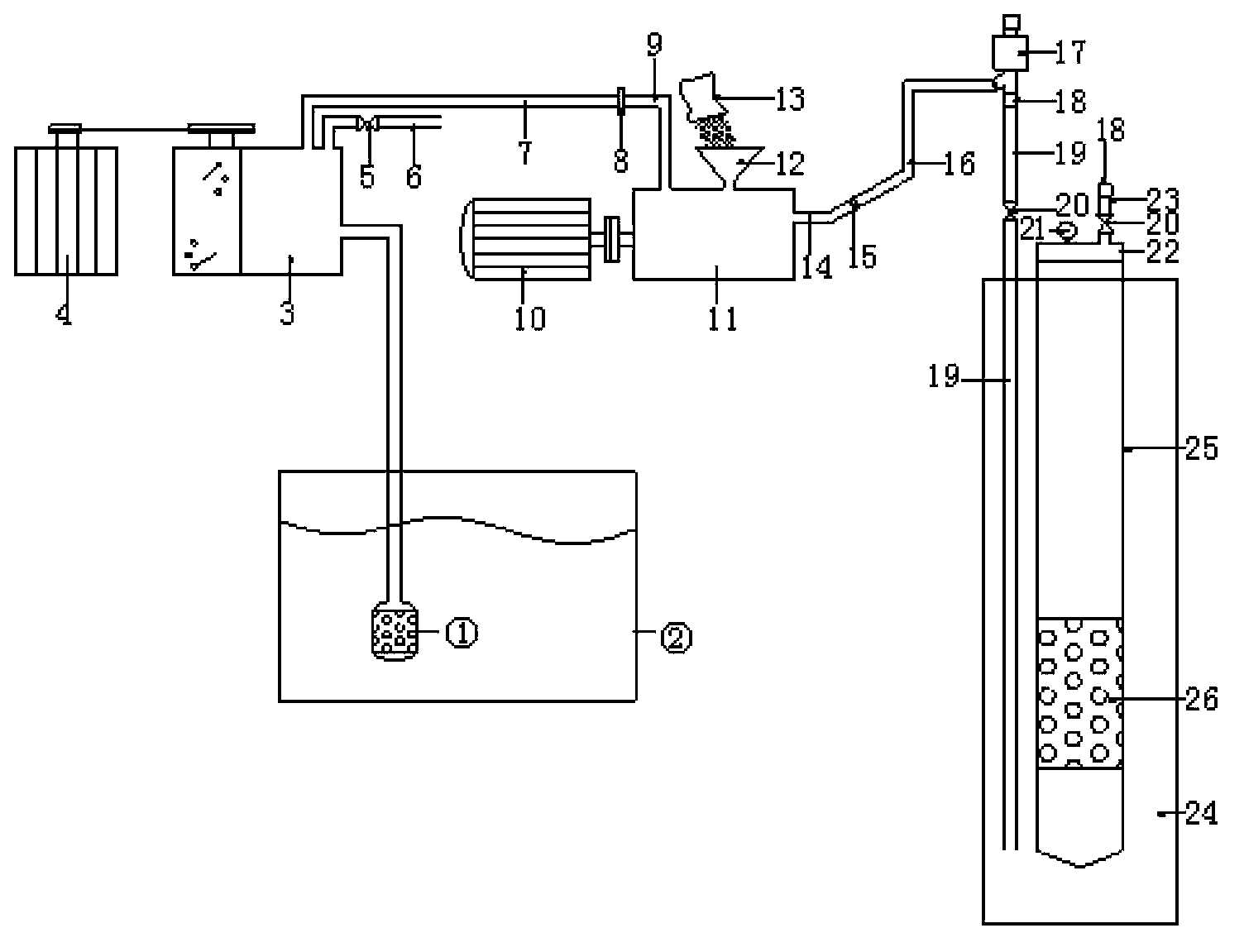 Gravel pump gravel filling method