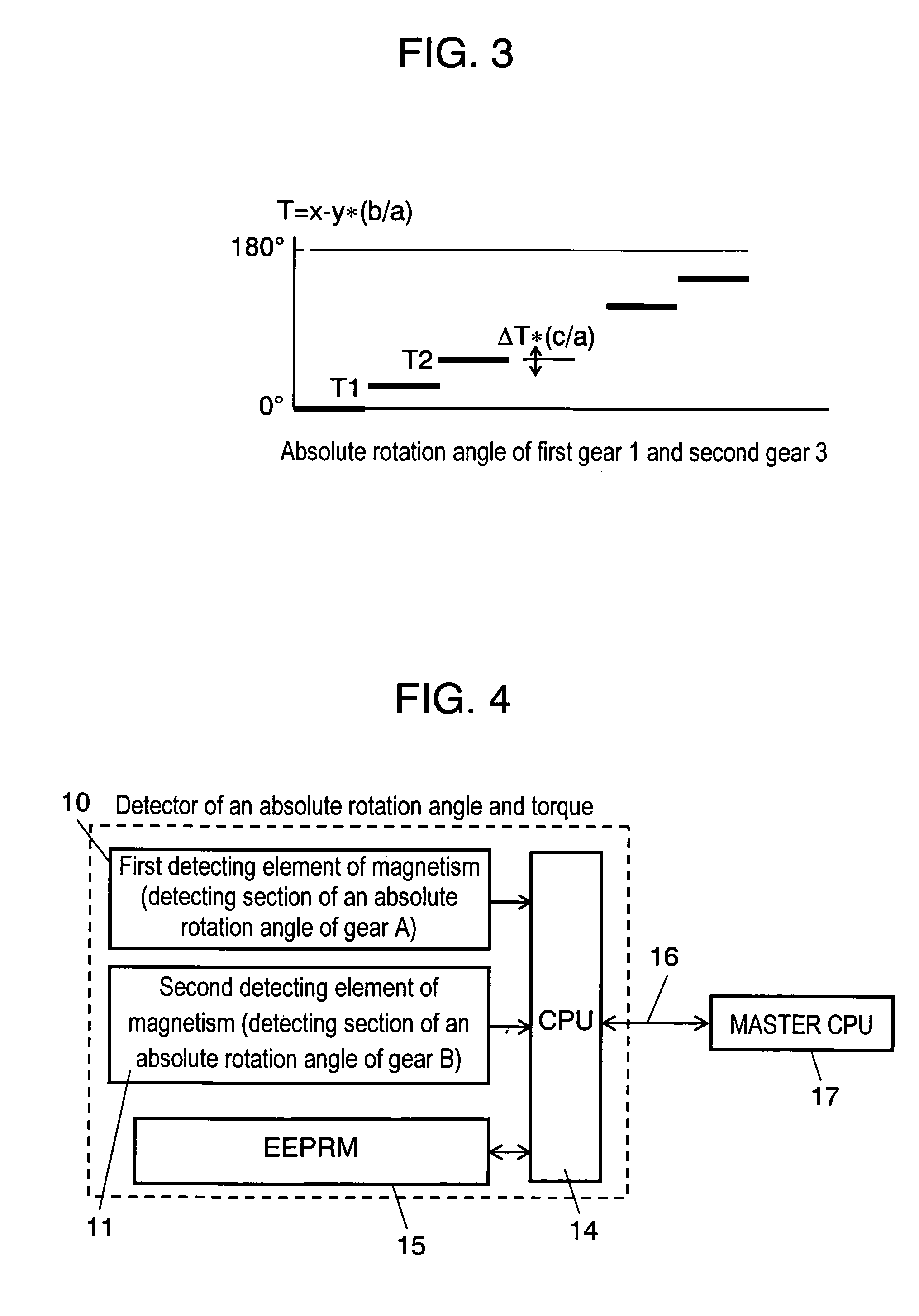 Device for detecting absolute rotation angle and torque