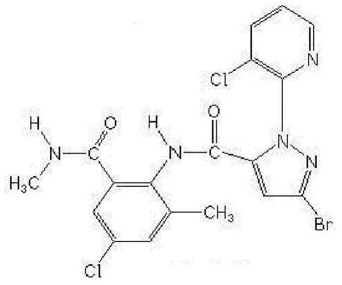 Controlled-release compound pesticide fertilizer