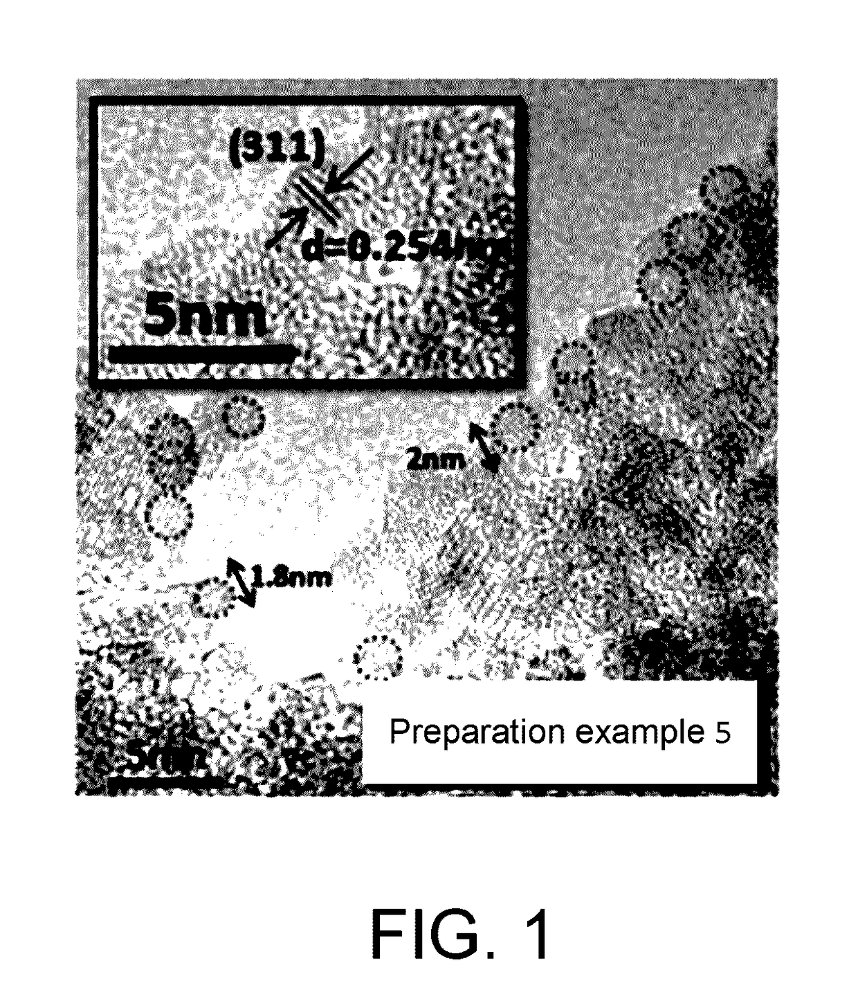 Composite photocatalyst, manufacturing method thereof, kits containing composite photocatalyst, and bactericide photocatalyst