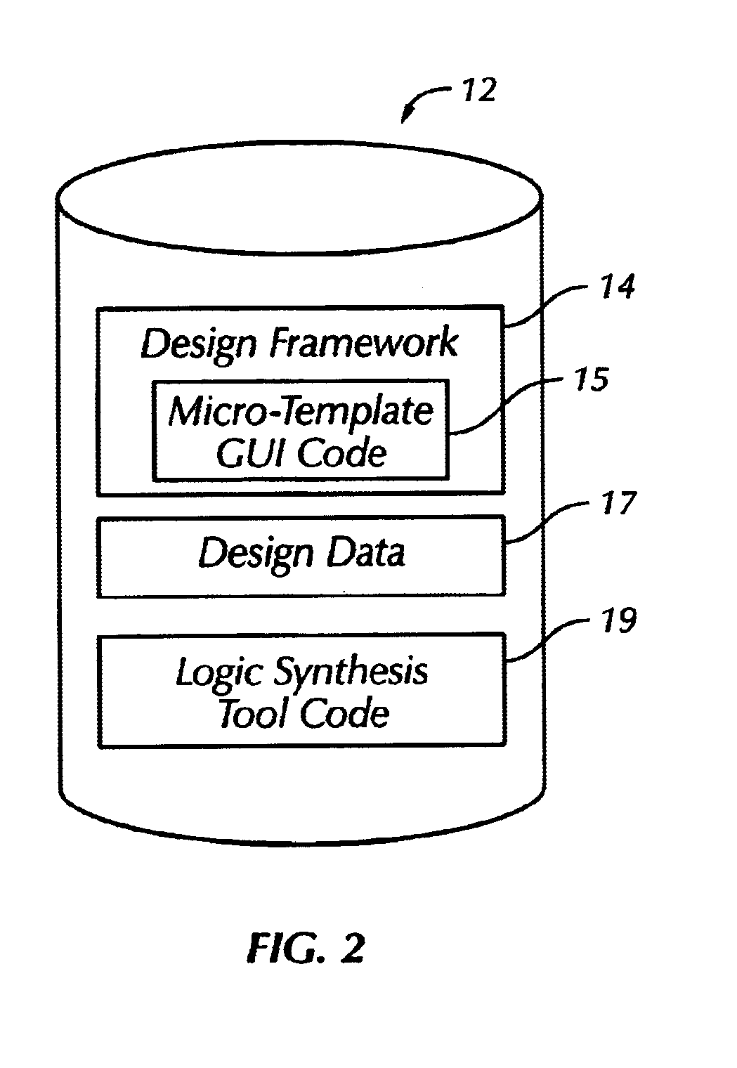 Methodology and graphical user interface for building logic synthesis command scripts using micro-templates