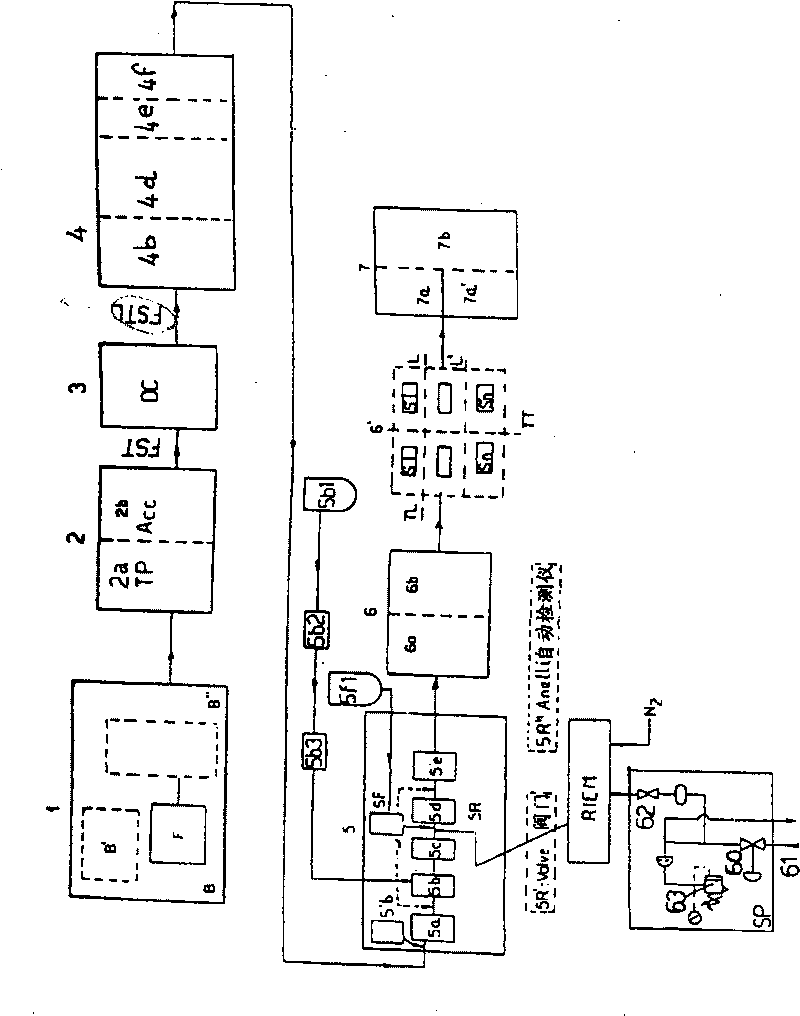 System forming,filling and sealing flexible bags