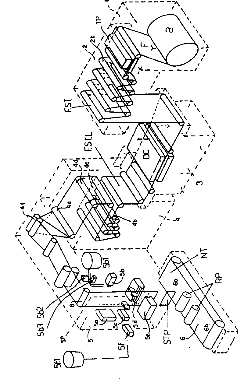 System forming,filling and sealing flexible bags