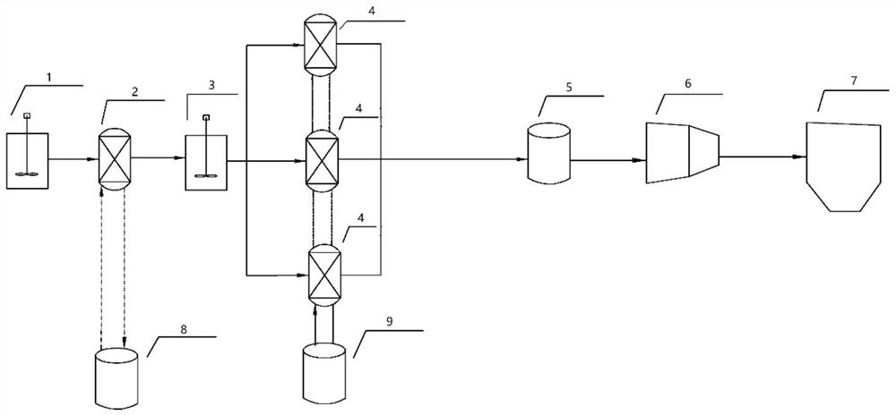 A kind of electrodialysis purification system and purification method of solid phase system