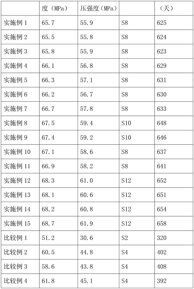 Indoor sound insulation wall construction method